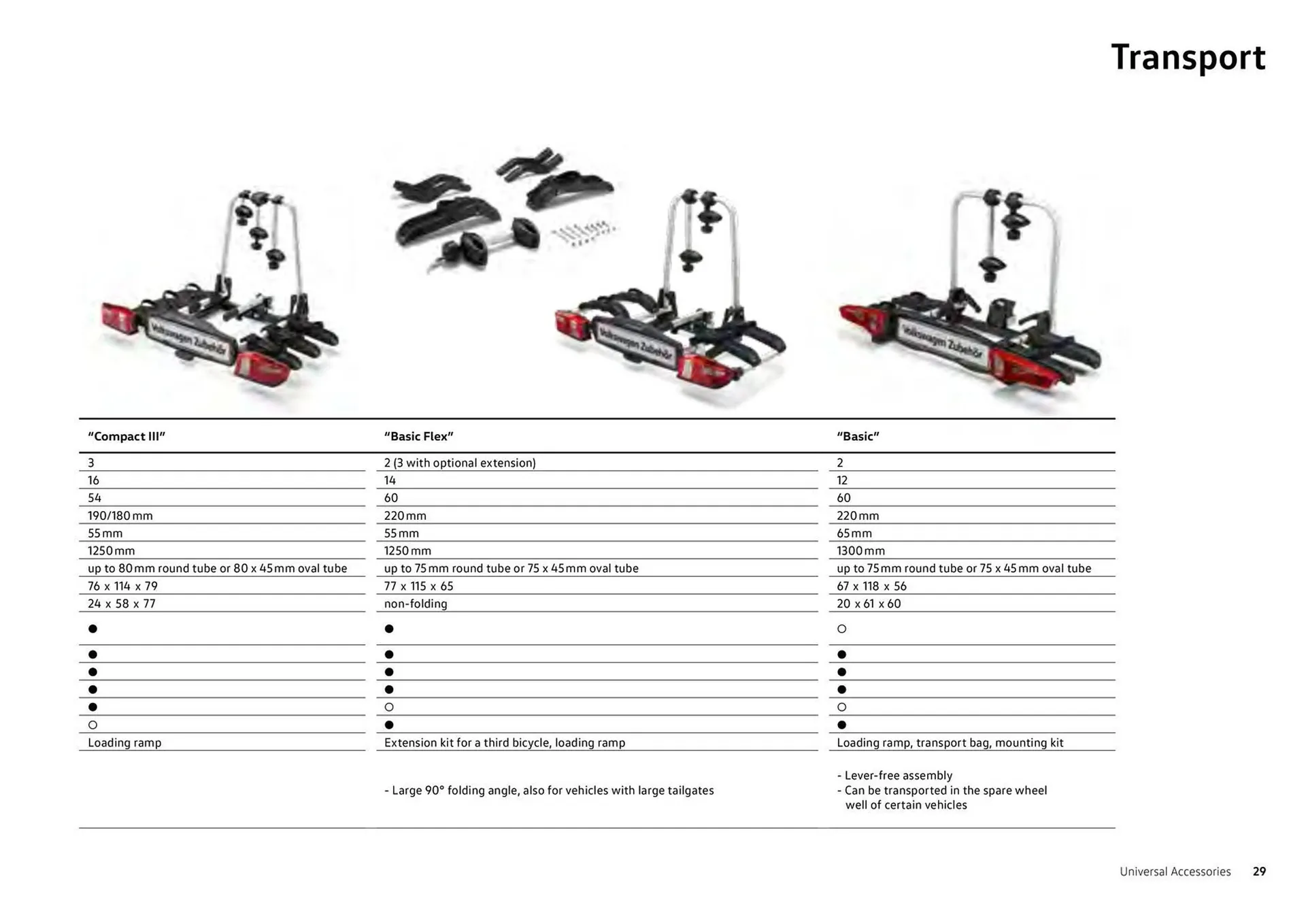 Catalog Volkswagen catalog de la 7 august până la 31 decembrie 2023 - Revista Pagina 29