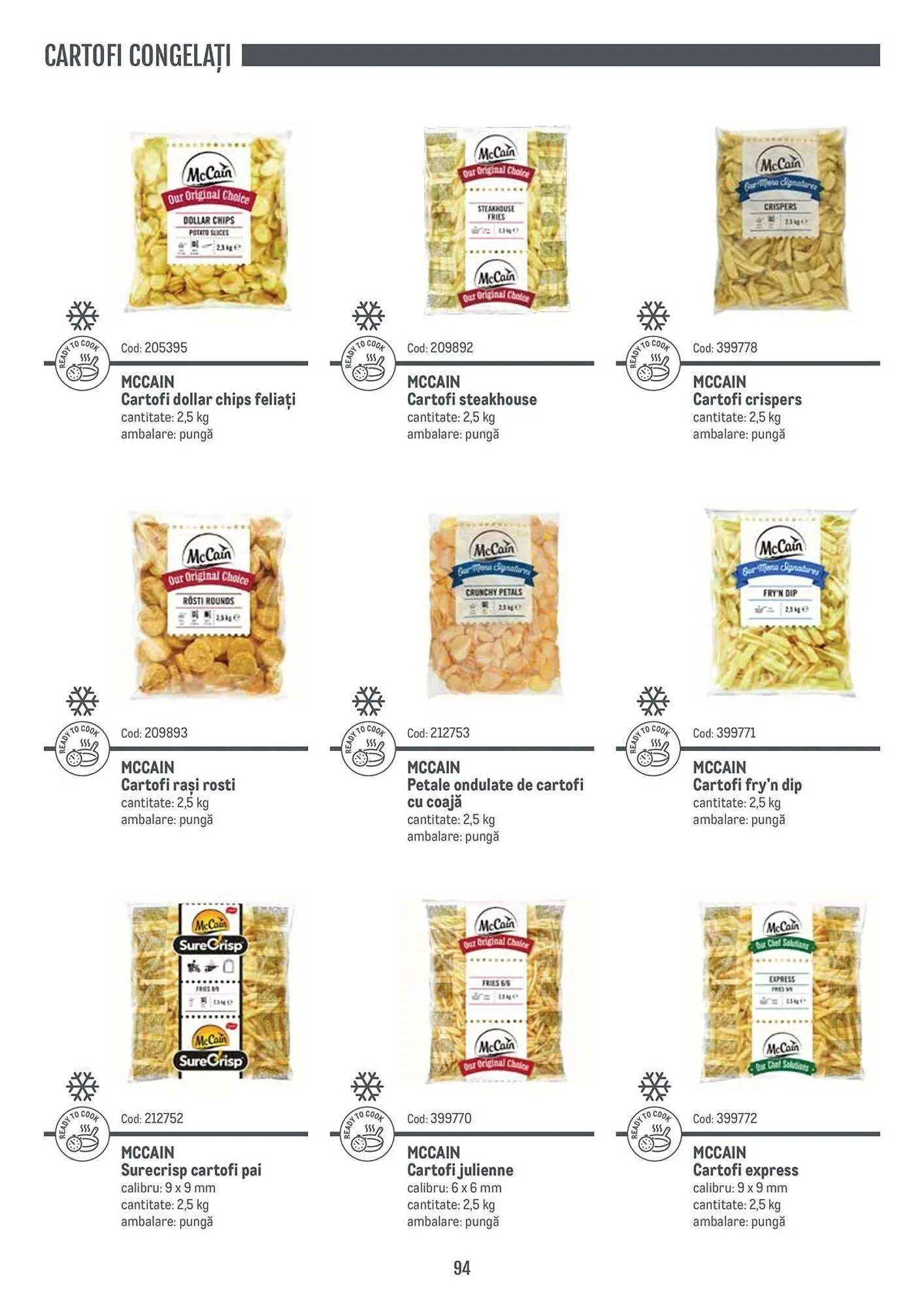 Catalog Catalog Metro de la 9 aprilie până la 31 decembrie 2025 - Revista Pagina 94