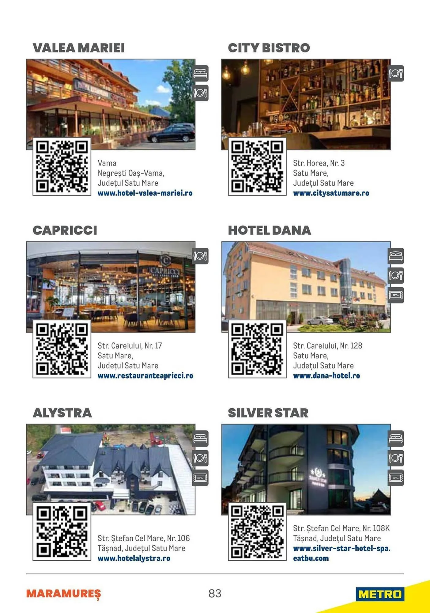 Catalog Catalog Metro de la 9 aprilie până la 31 decembrie 2025 - Revista Pagina 83