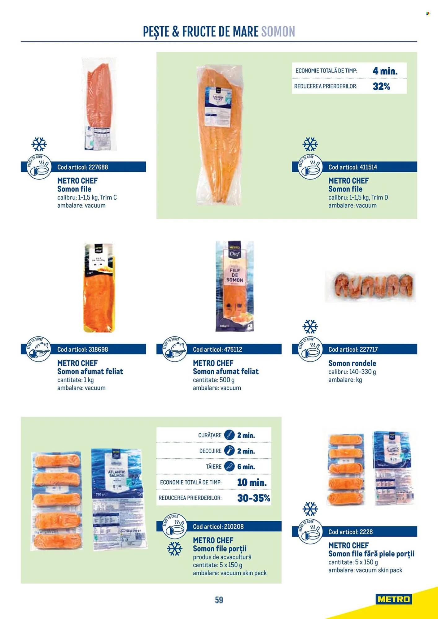 Catalog Catalog Metro de la 21 aprilie până la 31 decembrie 2026 - Revista Pagina 59