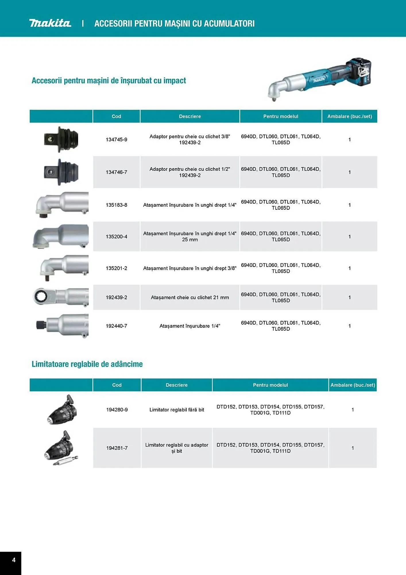 Catalog Catalog Makita de la 1 aprilie până la 31 decembrie 2025 - Revista Pagina 4