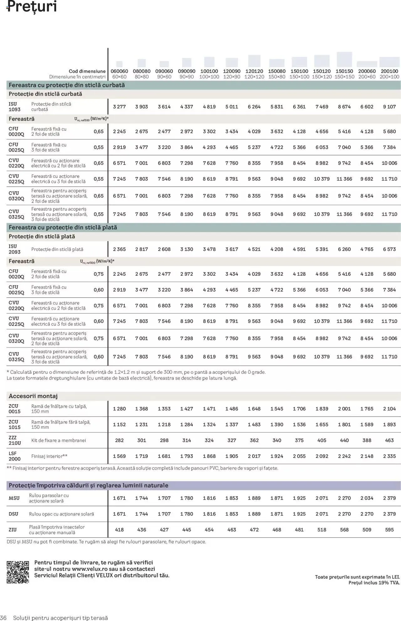 Catalog Velux catalog - Noua Generație De Ferestre Pentru Acoperiș Terasă de la 19 martie până la 31 decembrie 2024 - Revista Pagina 36