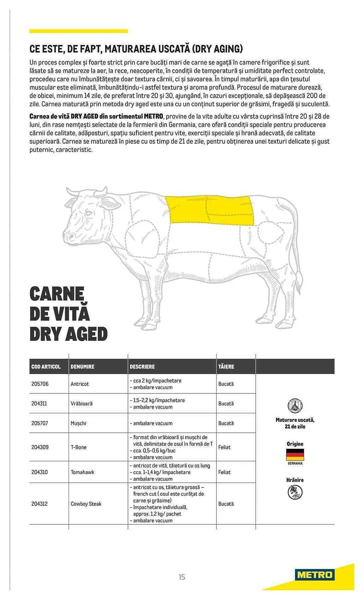 Catalog Metro catalog de la 20 iulie până la 31 decembrie 2023 - Revista Pagina 15