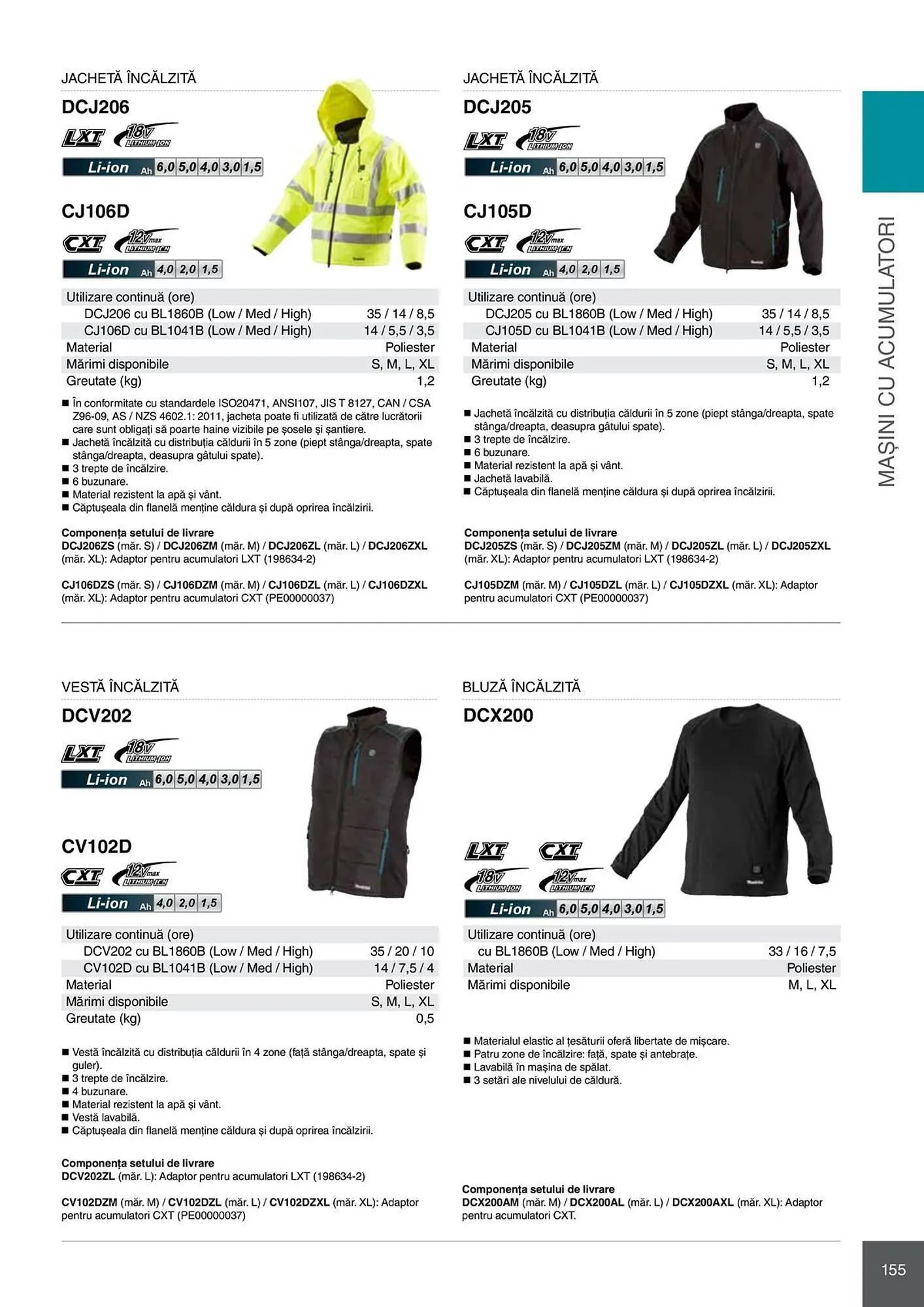 Catalog Catalog Makita de la 28 aprilie până la 31 decembrie 2026 - Revista Pagina 155
