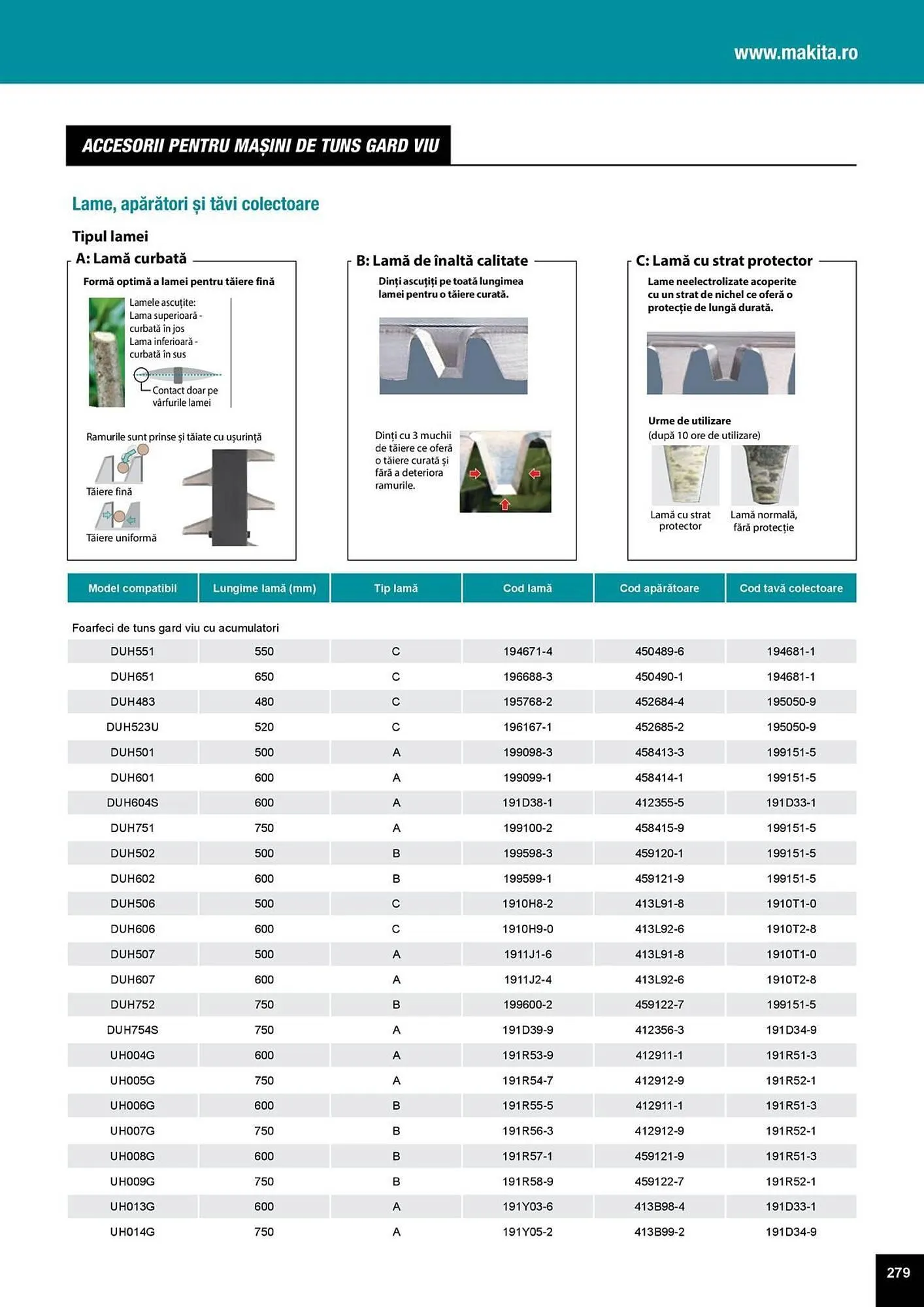 Catalog Catalog Makita de la 1 aprilie până la 31 decembrie 2025 - Revista Pagina 279