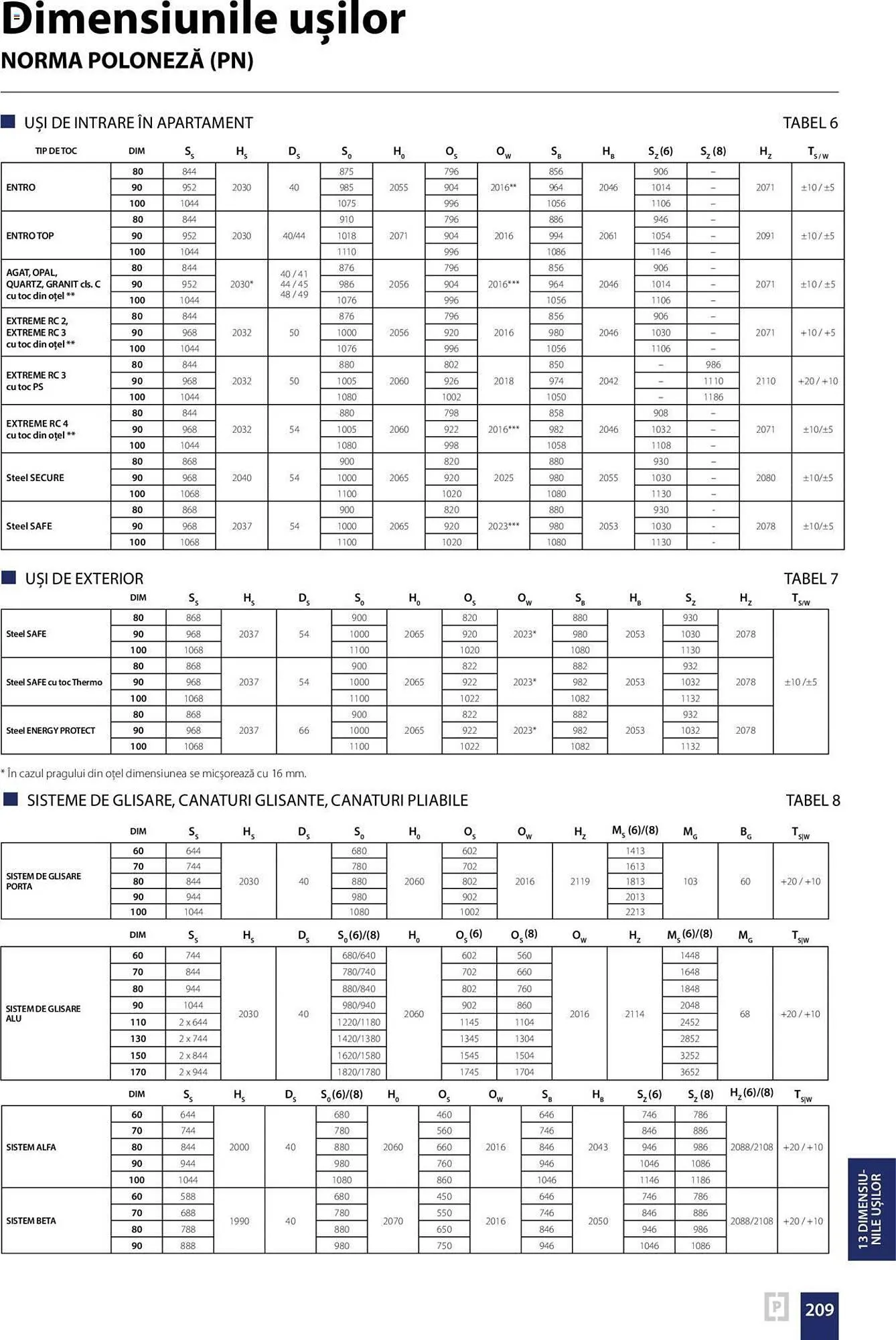 Catalog Proges catalog de la 13 septembrie până la 31 decembrie 2024 - Revista Pagina 209