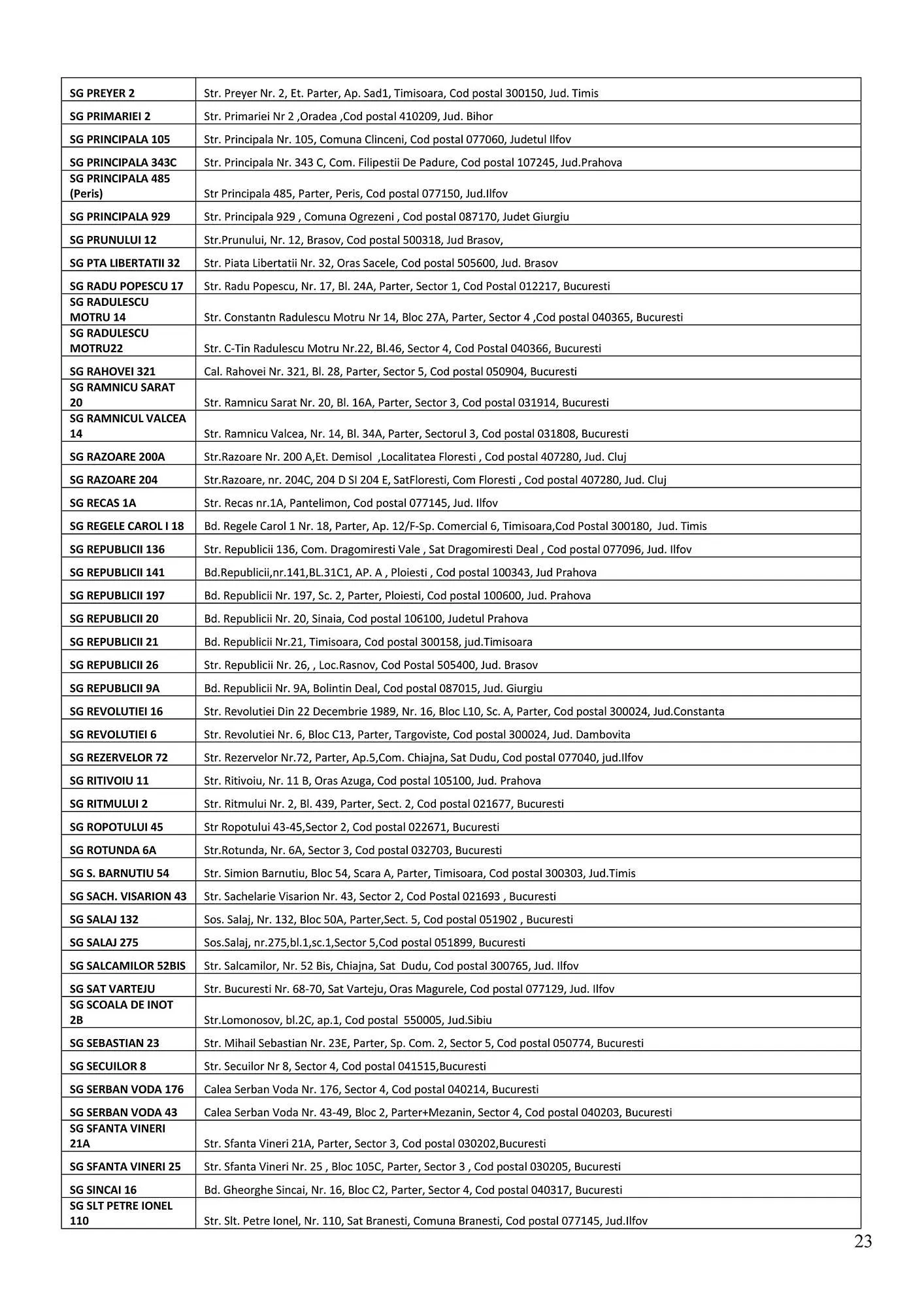 Catalog Catalog Mega Image de la 12 februarie până la 8 martie 2026 - Revista Pagina 23