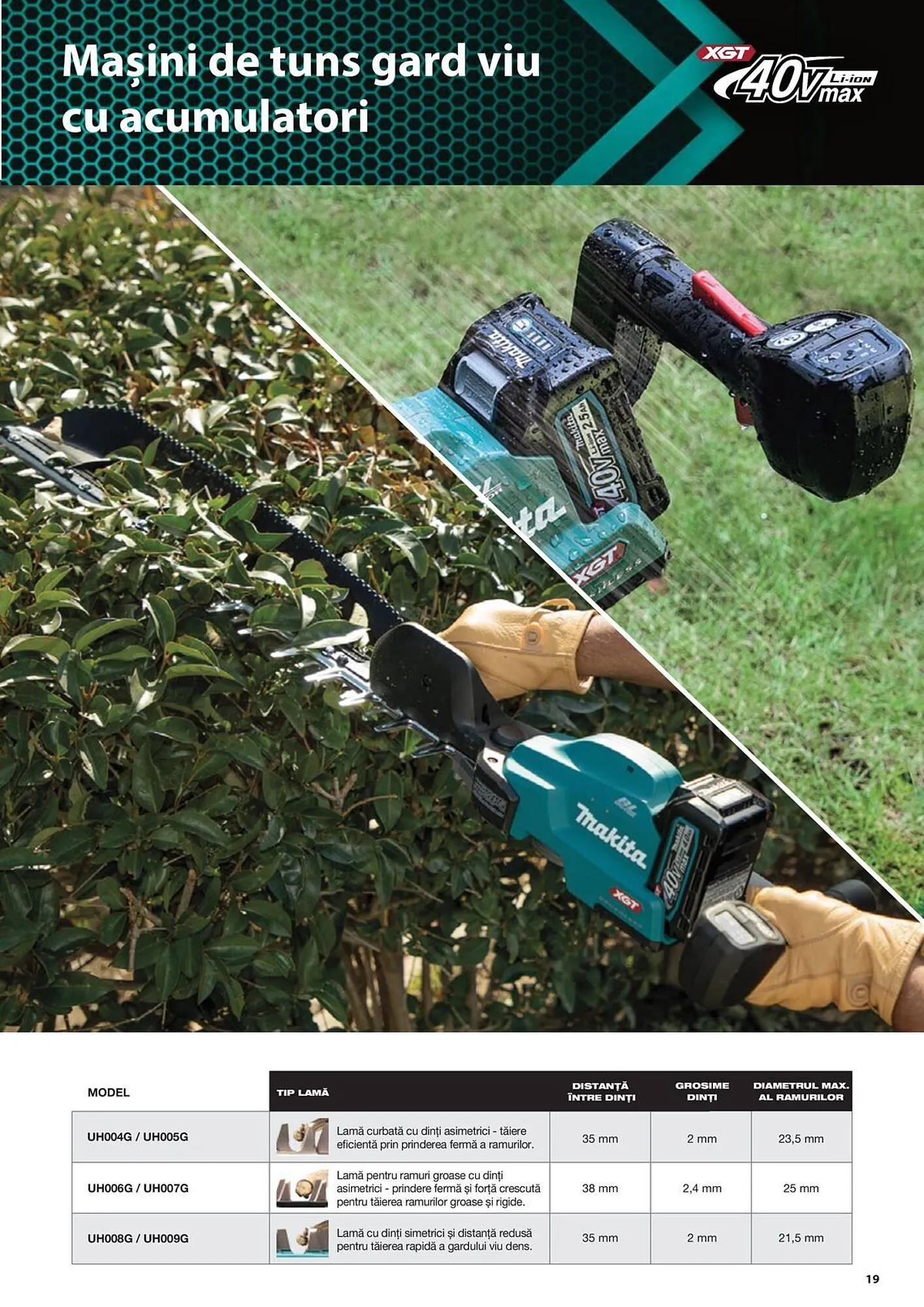 Catalog Сatalog Makita de la 19 iunie până la 31 decembrie 2024 - Revista Pagina 19