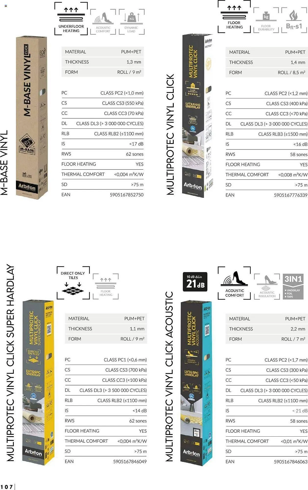 Catalog Proges catalog de la 15 iulie până la 31 decembrie 2024 - Revista Pagina 107