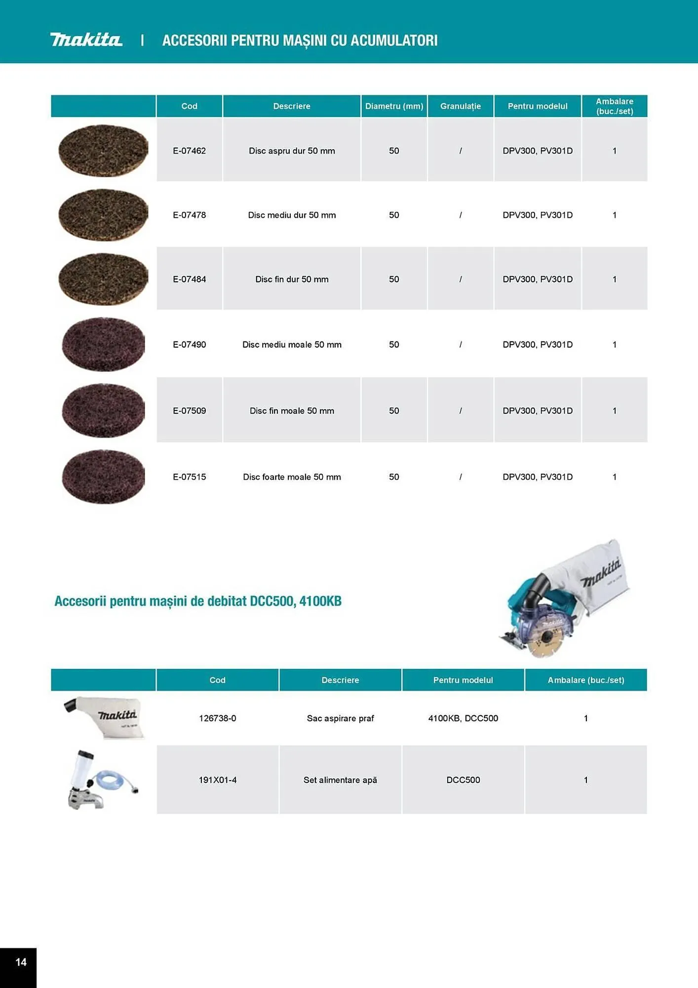 Catalog Catalog Makita de la 1 aprilie până la 31 decembrie 2025 - Revista Pagina 14