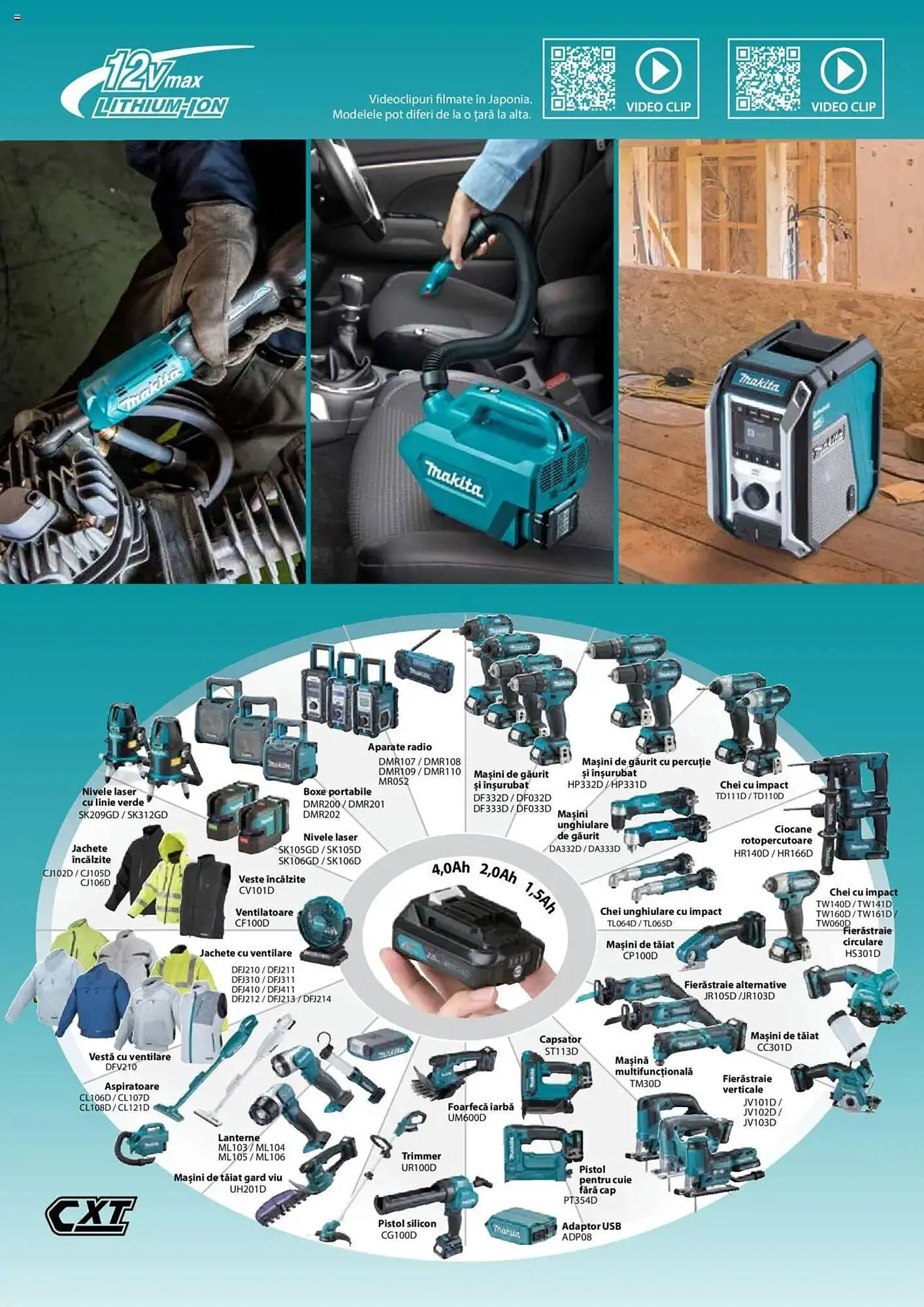 Catalog Catalog Makita de la 8 ianuarie până la 31 decembrie 2025 - Revista Pagina 157
