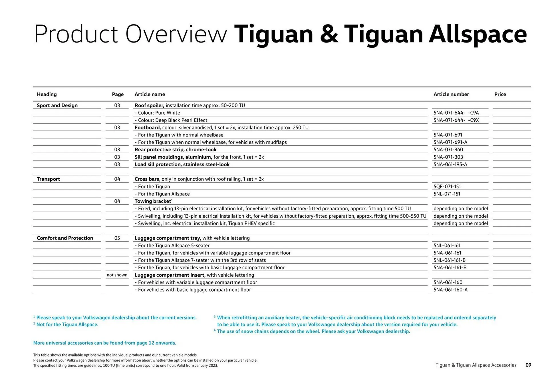 Catalog Volkswagen Accessories For The Tiguan & Tiguan Allspace catalog de la 26 iulie până la 31 decembrie 2023 - Revista Pagina 9