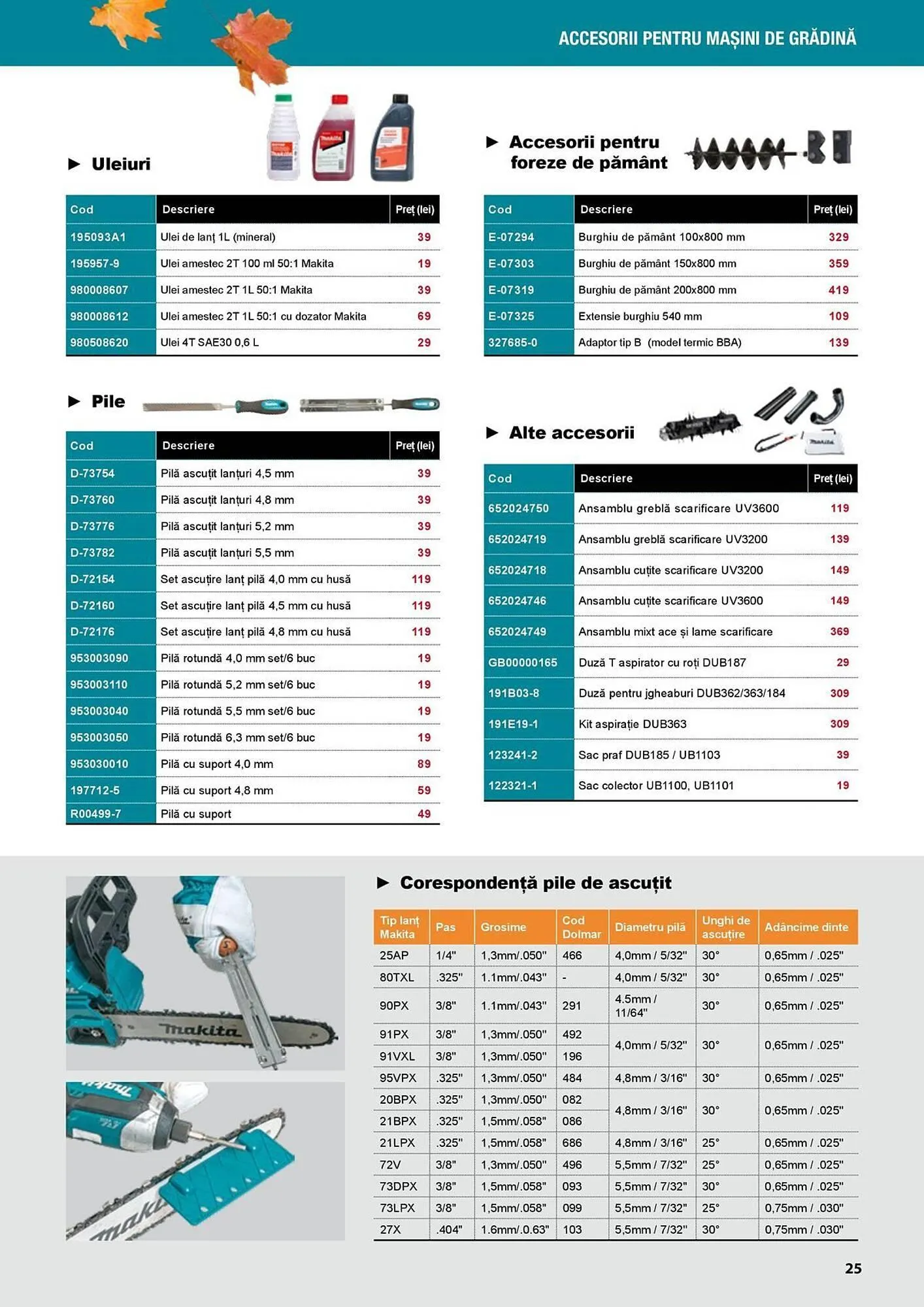 Catalog Catalog Makita de la 12 septembrie până la 24 decembrie 2025 - Revista Pagina 25