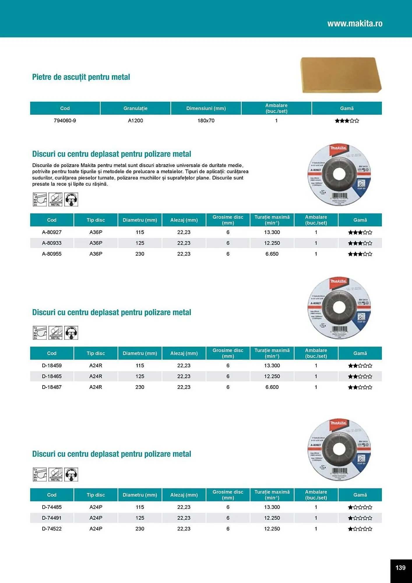 Catalog Catalog Makita de la 1 aprilie până la 31 decembrie 2025 - Revista Pagina 139