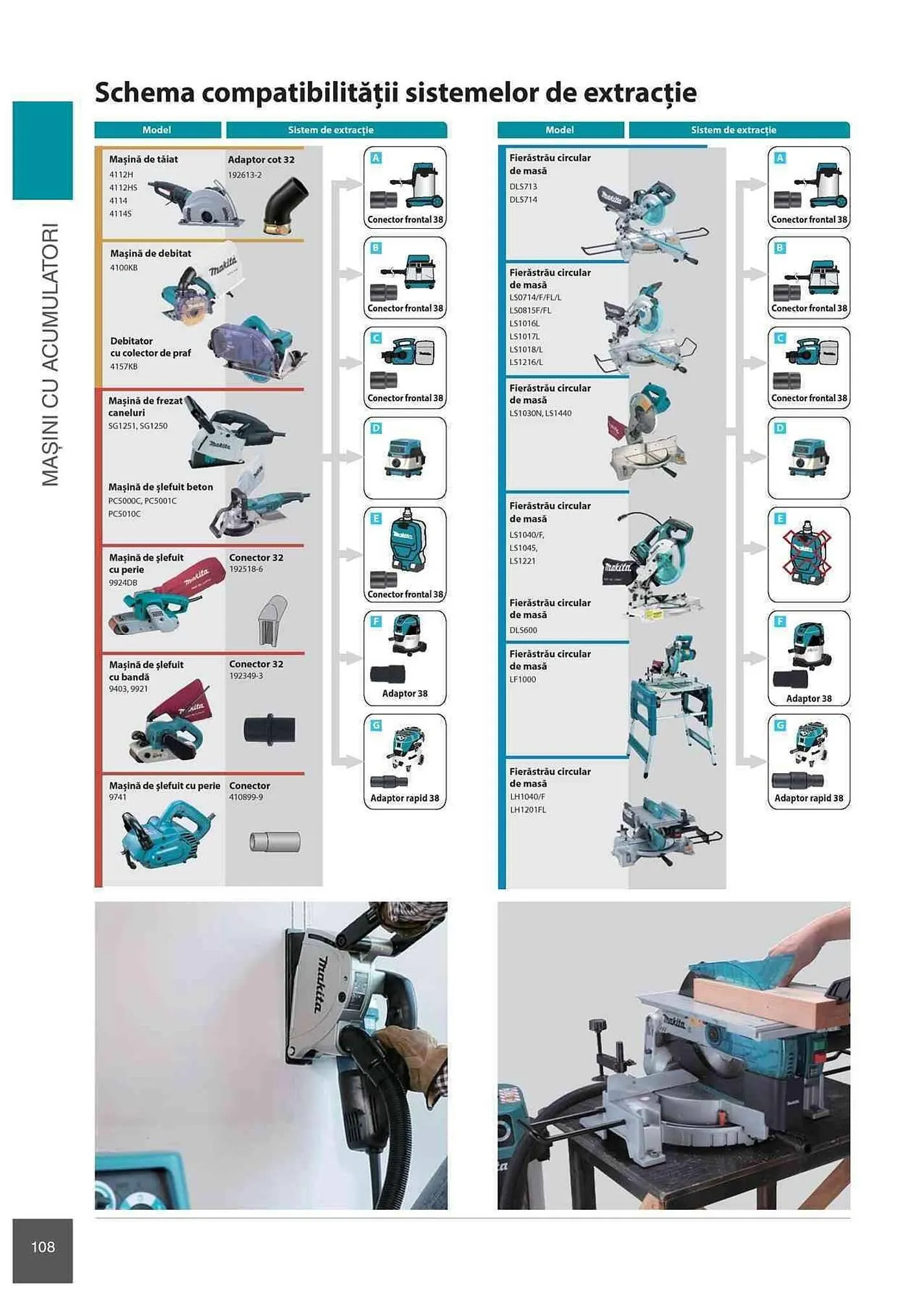 Catalog Makita catalog de la 1 ianuarie până la 31 decembrie 2023 - Revista Pagina 108