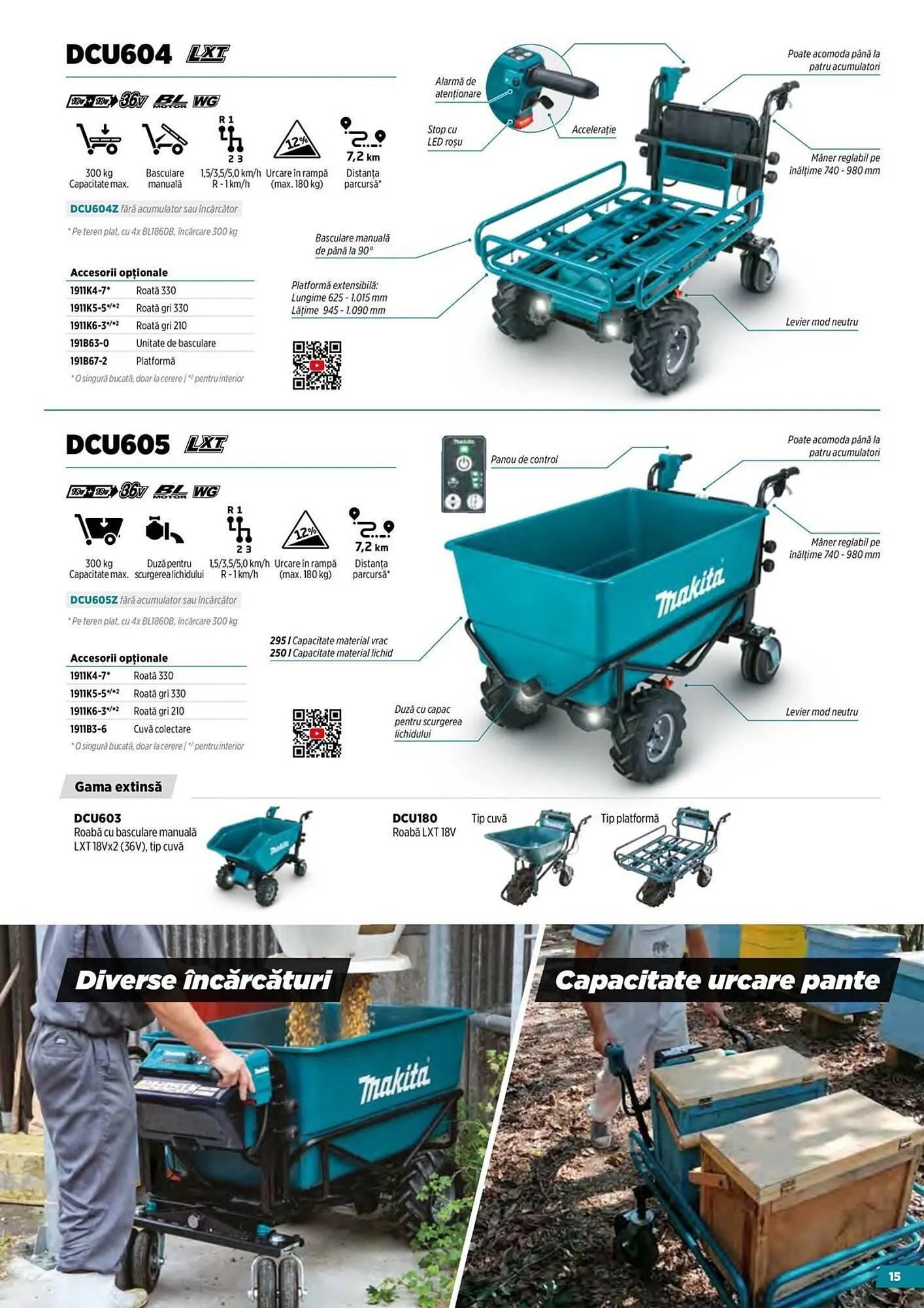 Catalog Catalog Makita de la 11 aprilie până la 28 octombrie 2025 - Revista Pagina 15