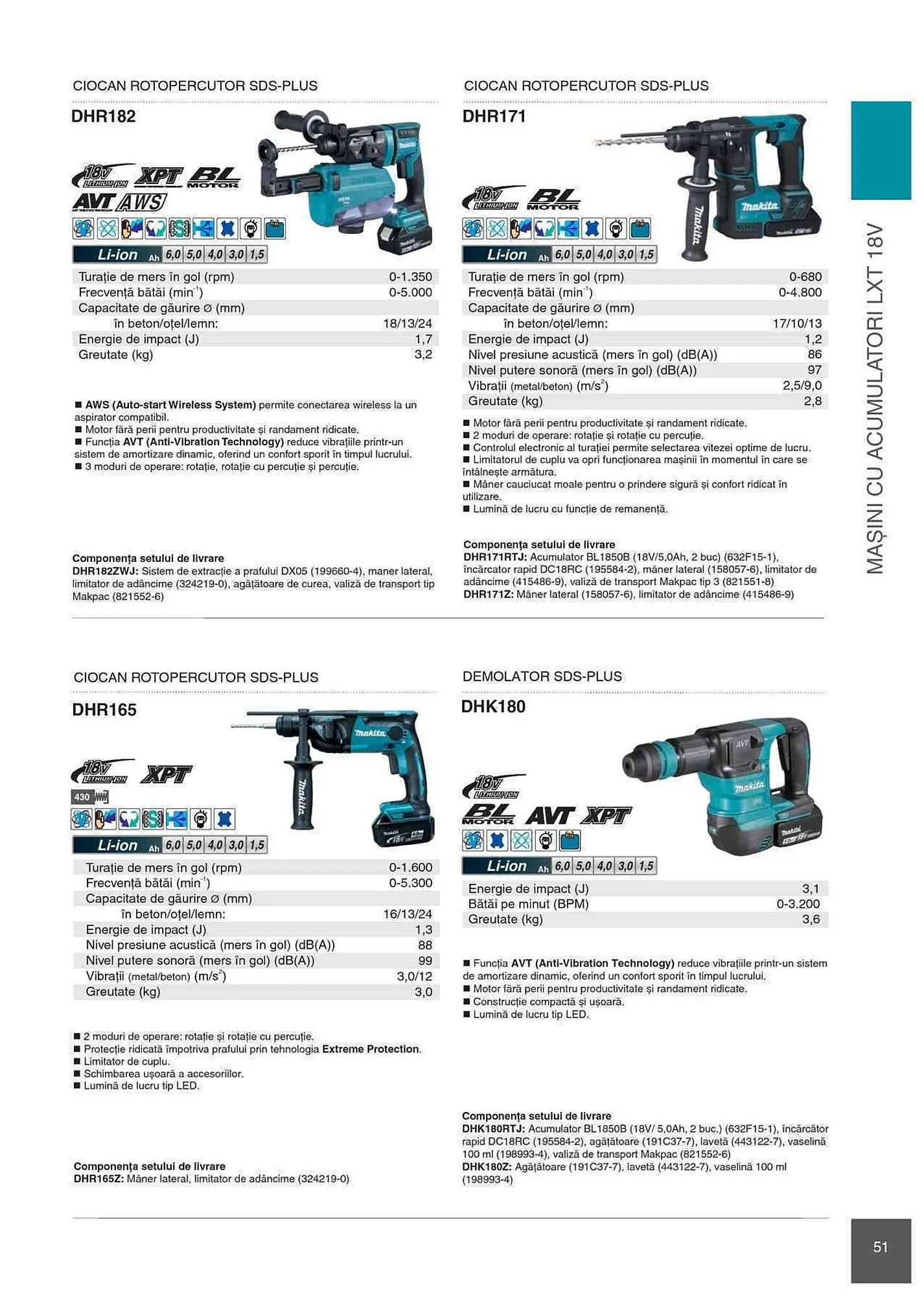 Catalog Makita catalog de la 1 ianuarie până la 31 decembrie 2023 - Revista Pagina 51