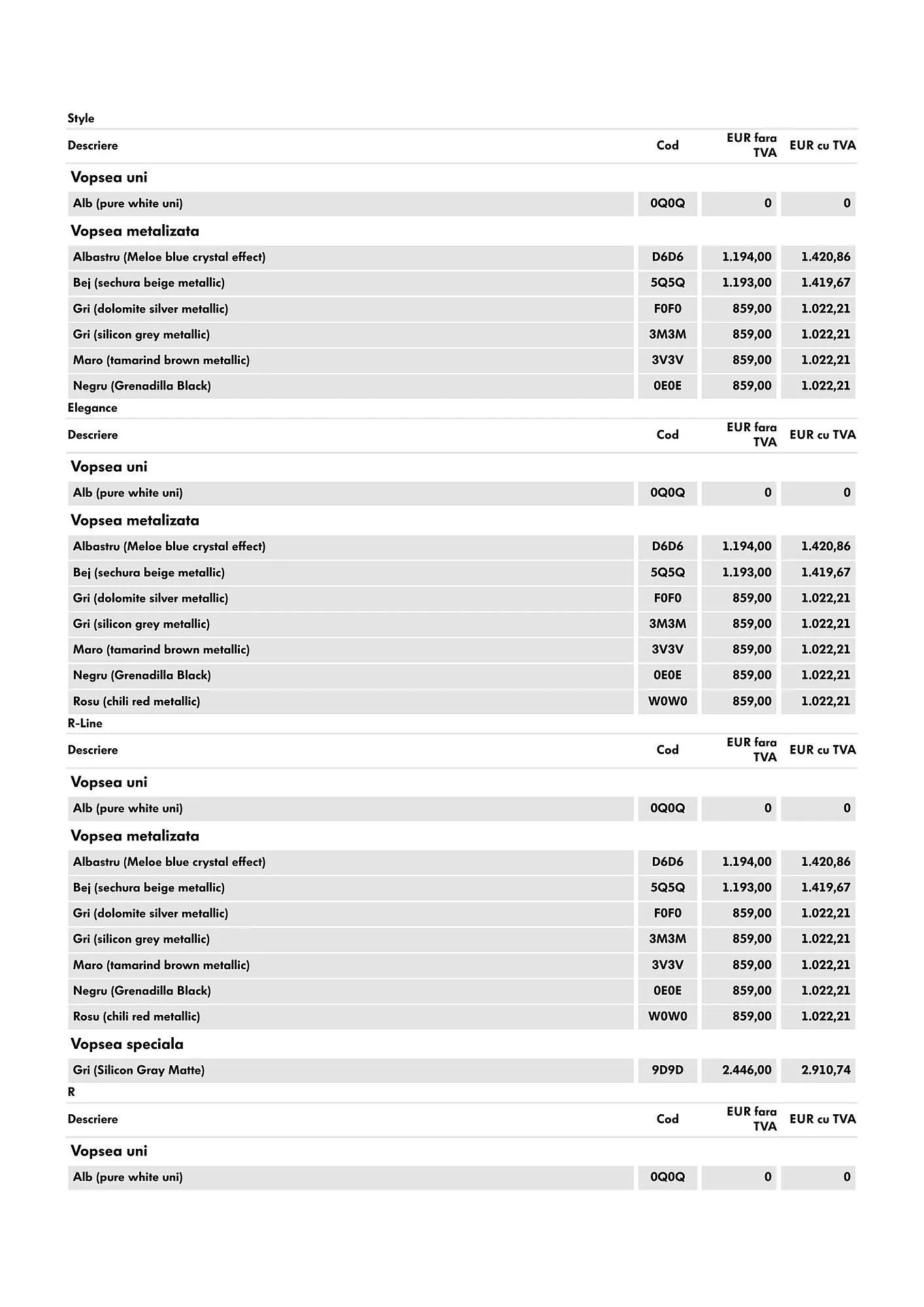 Catalog Volkswagen catalog de la 9 mai până la 25 noiembrie 2025 - Revista Pagina 10