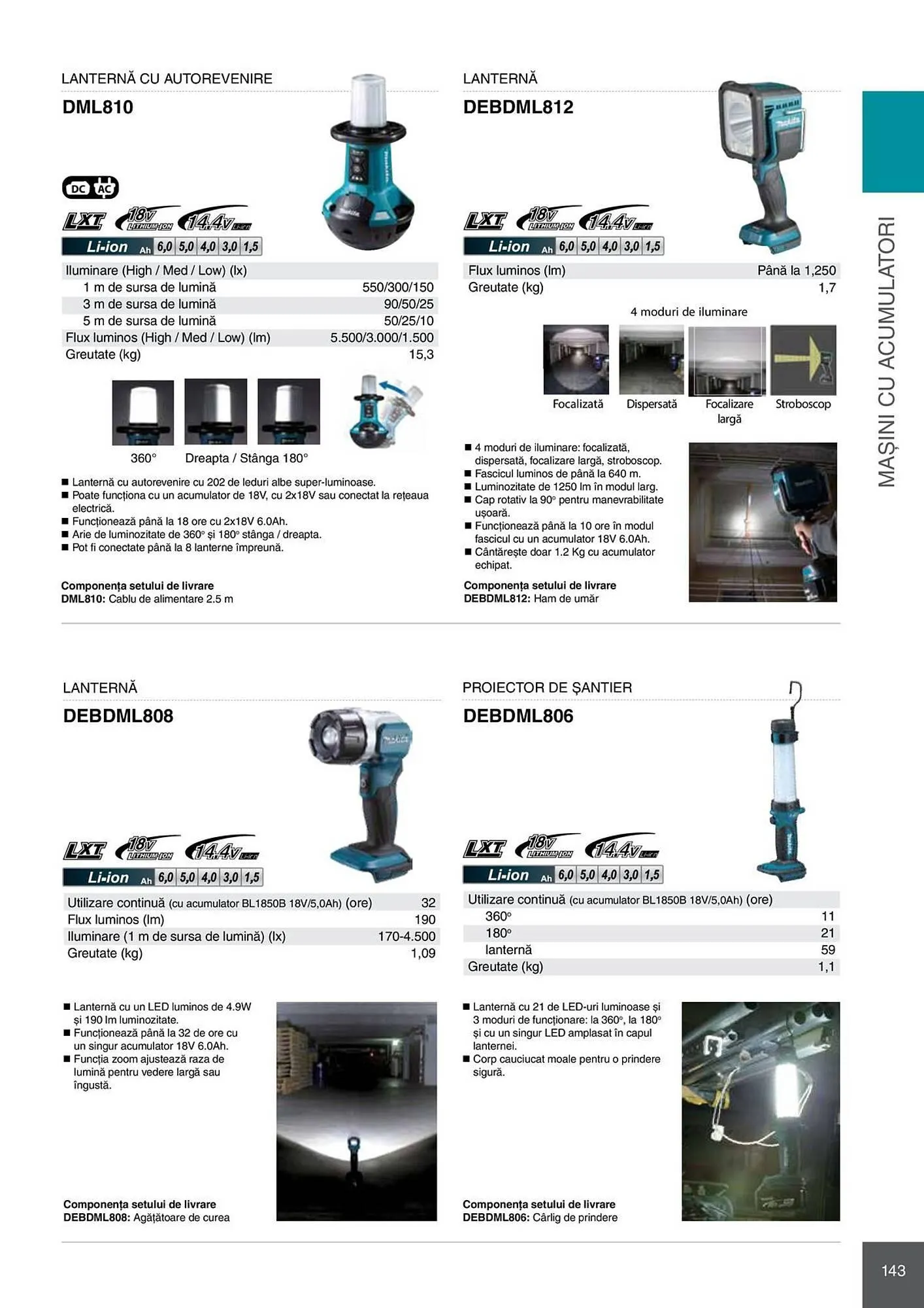 Catalog Catalog Makita de la 28 aprilie până la 31 decembrie 2026 - Revista Pagina 143