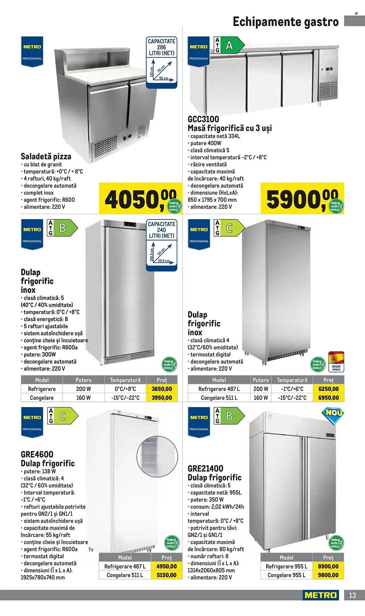 Catalog Catalog Metro de la 1 aprilie până la 30 iunie 2026 - Revista Pagina 13