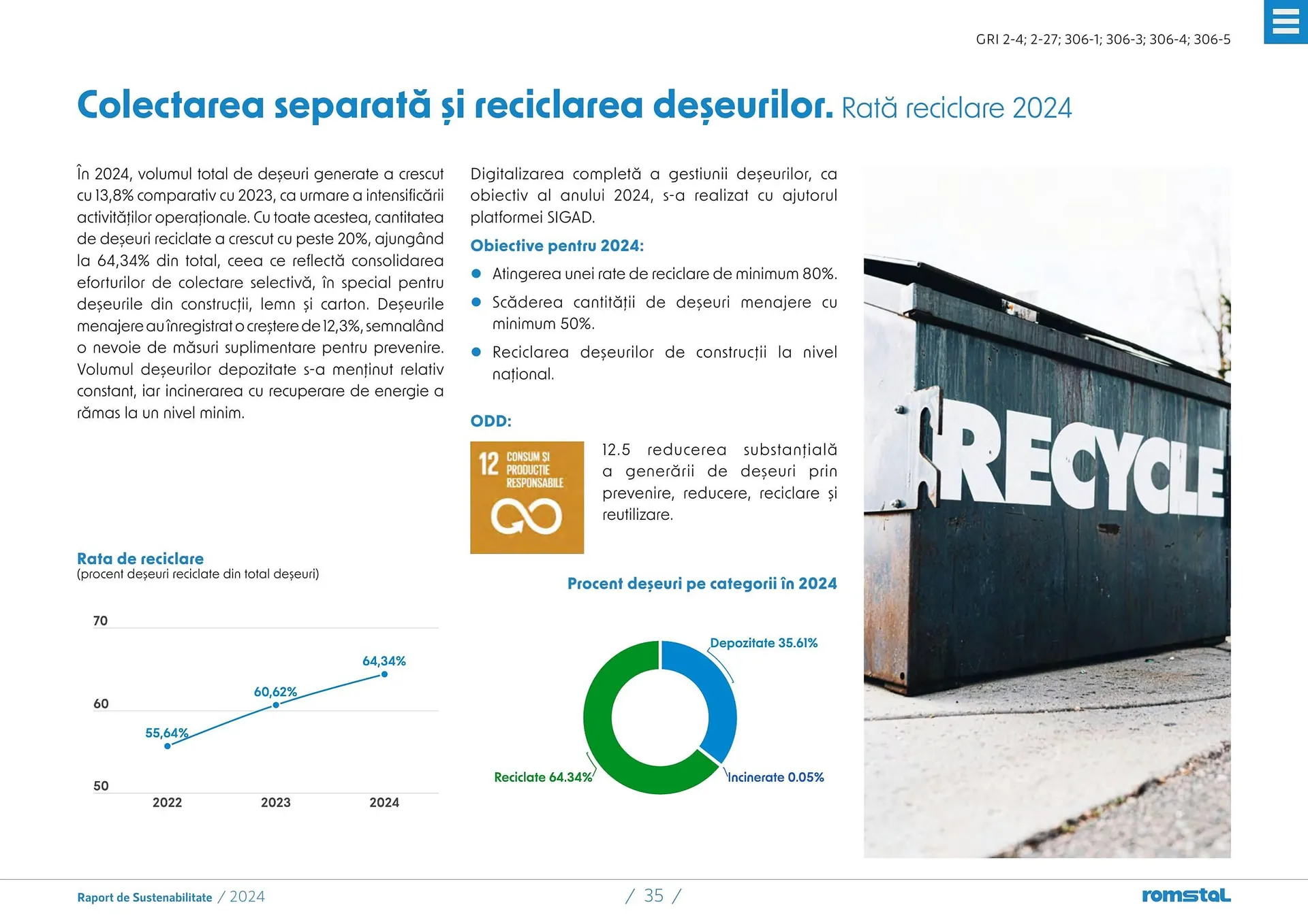Catalog Catalog Romstal de la 25 martie până la 5 mai 2026 - Revista Pagina 35