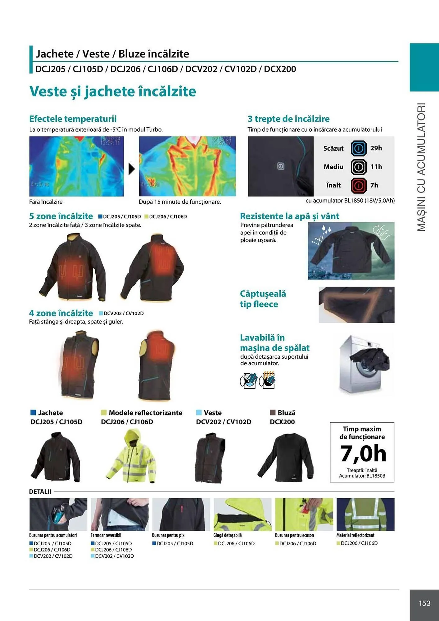 Catalog Catalog Makita de la 28 aprilie până la 31 decembrie 2026 - Revista Pagina 153