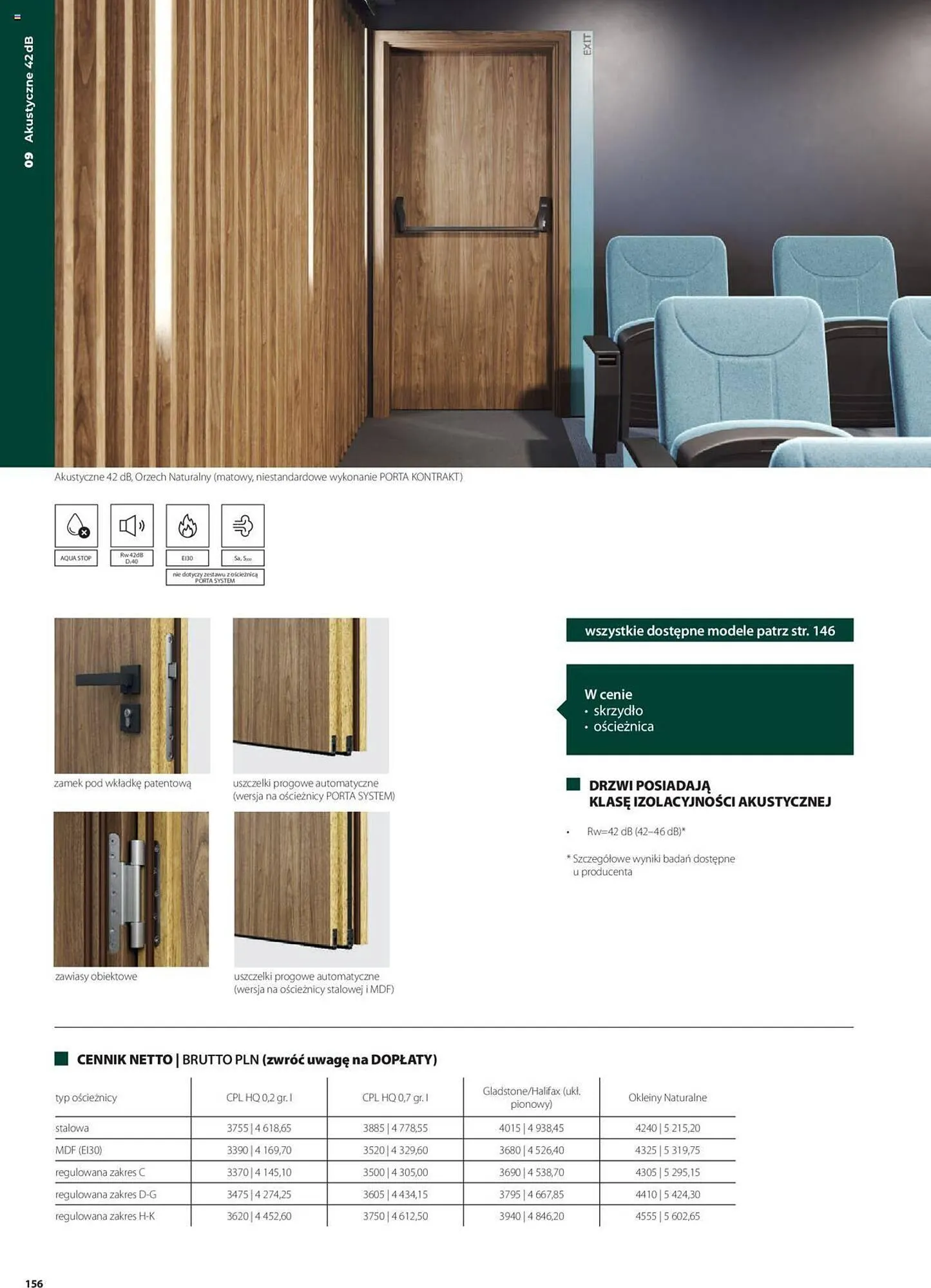 Catalog Сatalog Proges de la 31 mai până la 31 decembrie 2024 - Revista Pagina 400