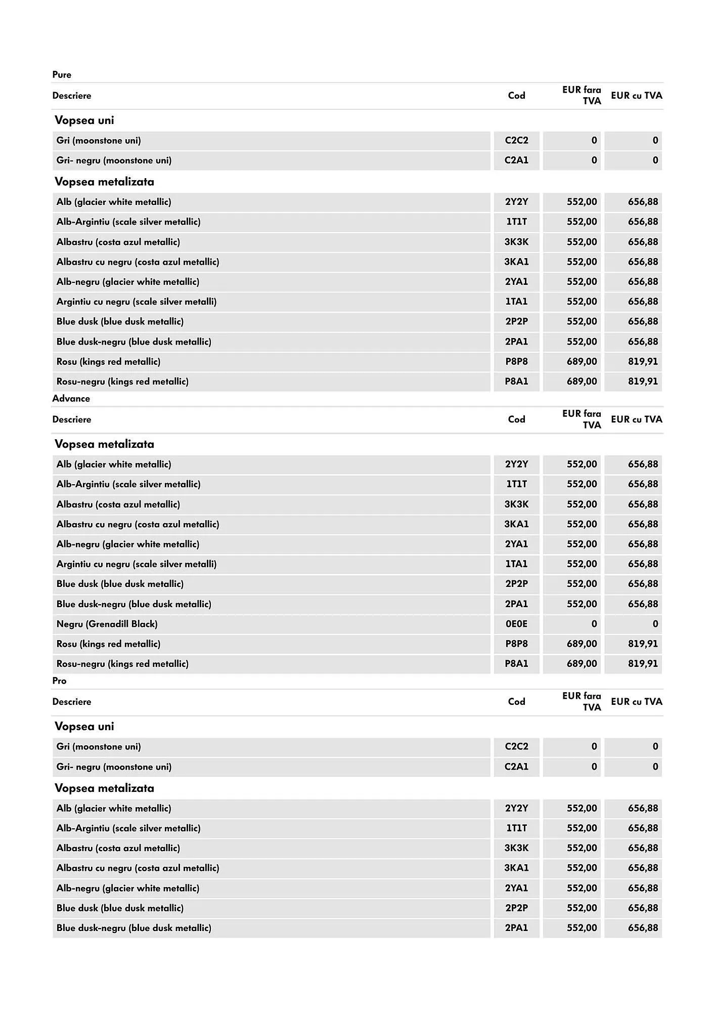 Catalog Volkswagen catalog de la 29 ianuarie până la 7 iulie 2025 - Revista Pagina 9