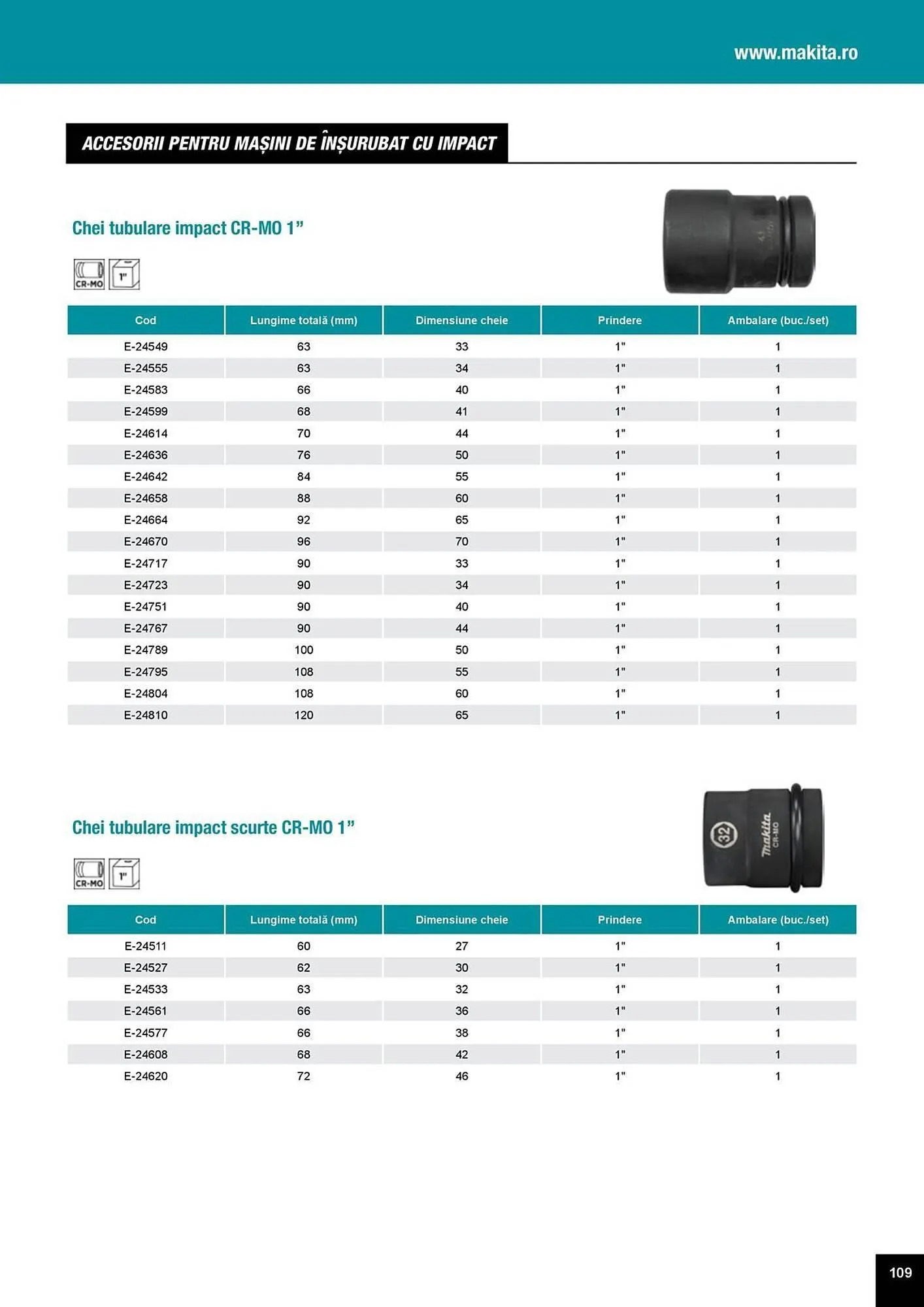 Catalog Catalog Makita de la 1 aprilie până la 31 decembrie 2025 - Revista Pagina 109