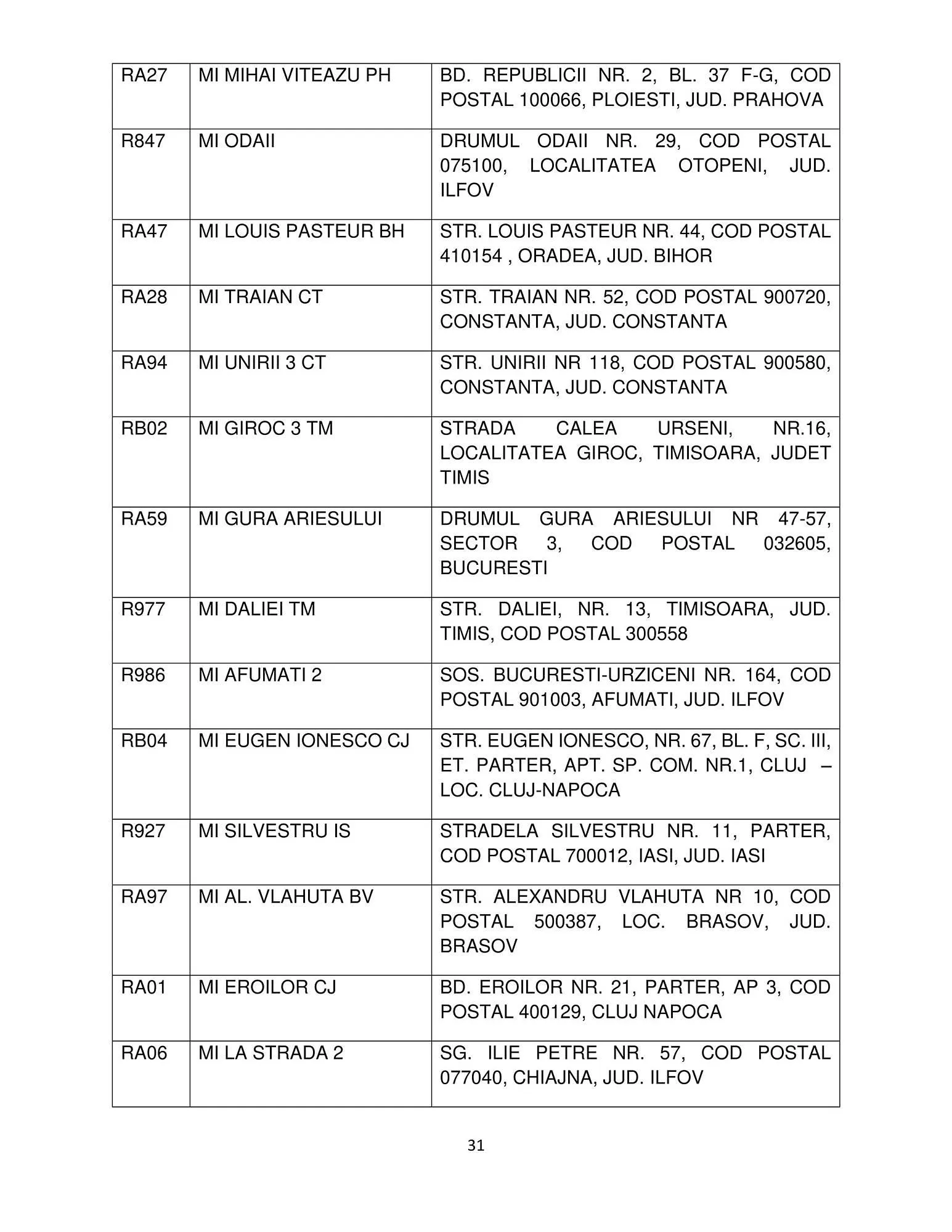 Catalog Mega Image catalog de la 12 octombrie până la 31 ianuarie 2024 - Revista Pagina 31