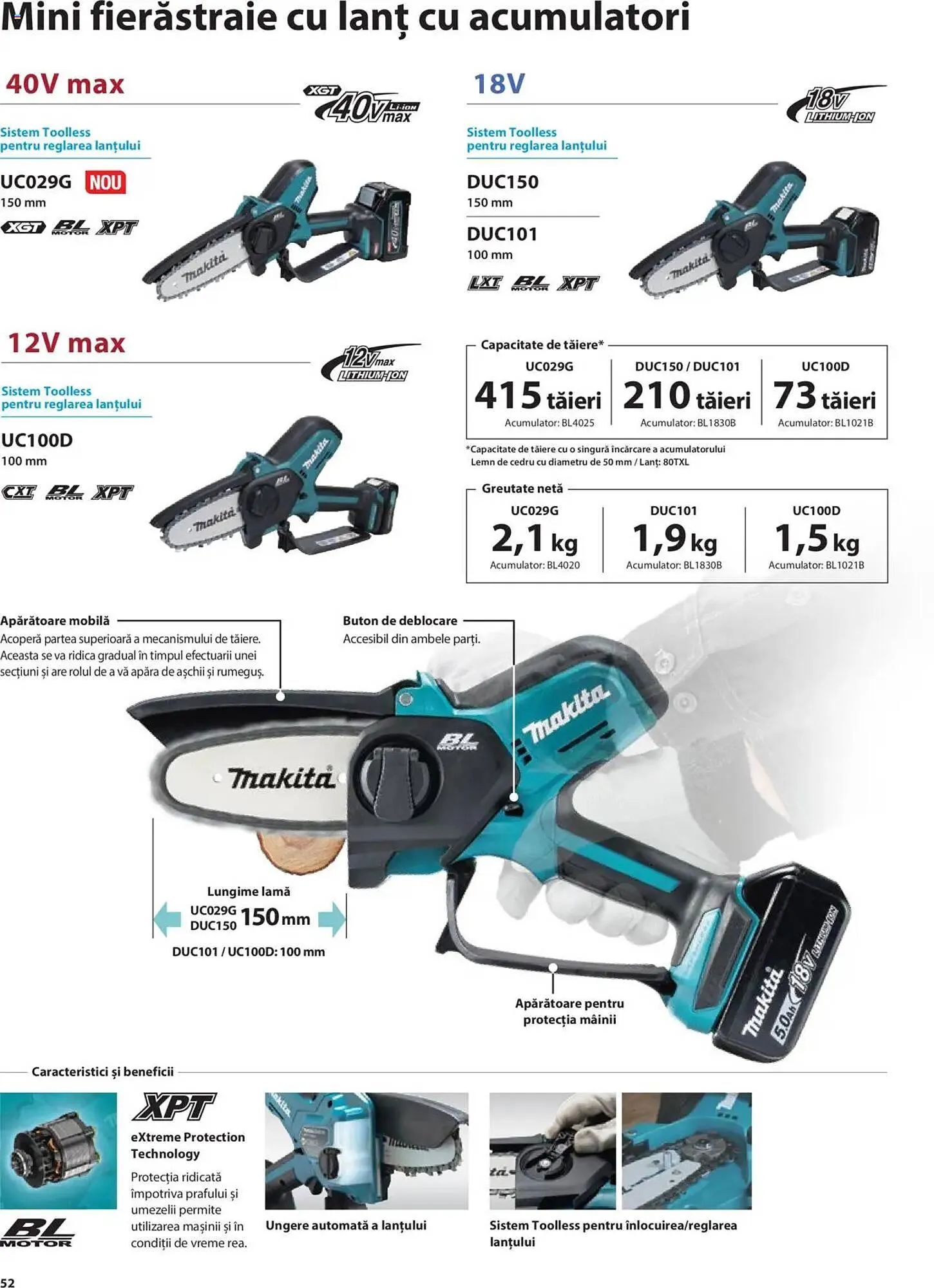 Catalog Catalog Makita de la 8 ianuarie până la 31 decembrie 2025 - Revista Pagina 52