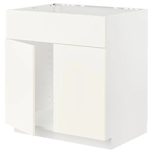 Planificare online gratuită pentru toți clienții IKEA - Rezervă o sesiune cu un specialist IKEA!