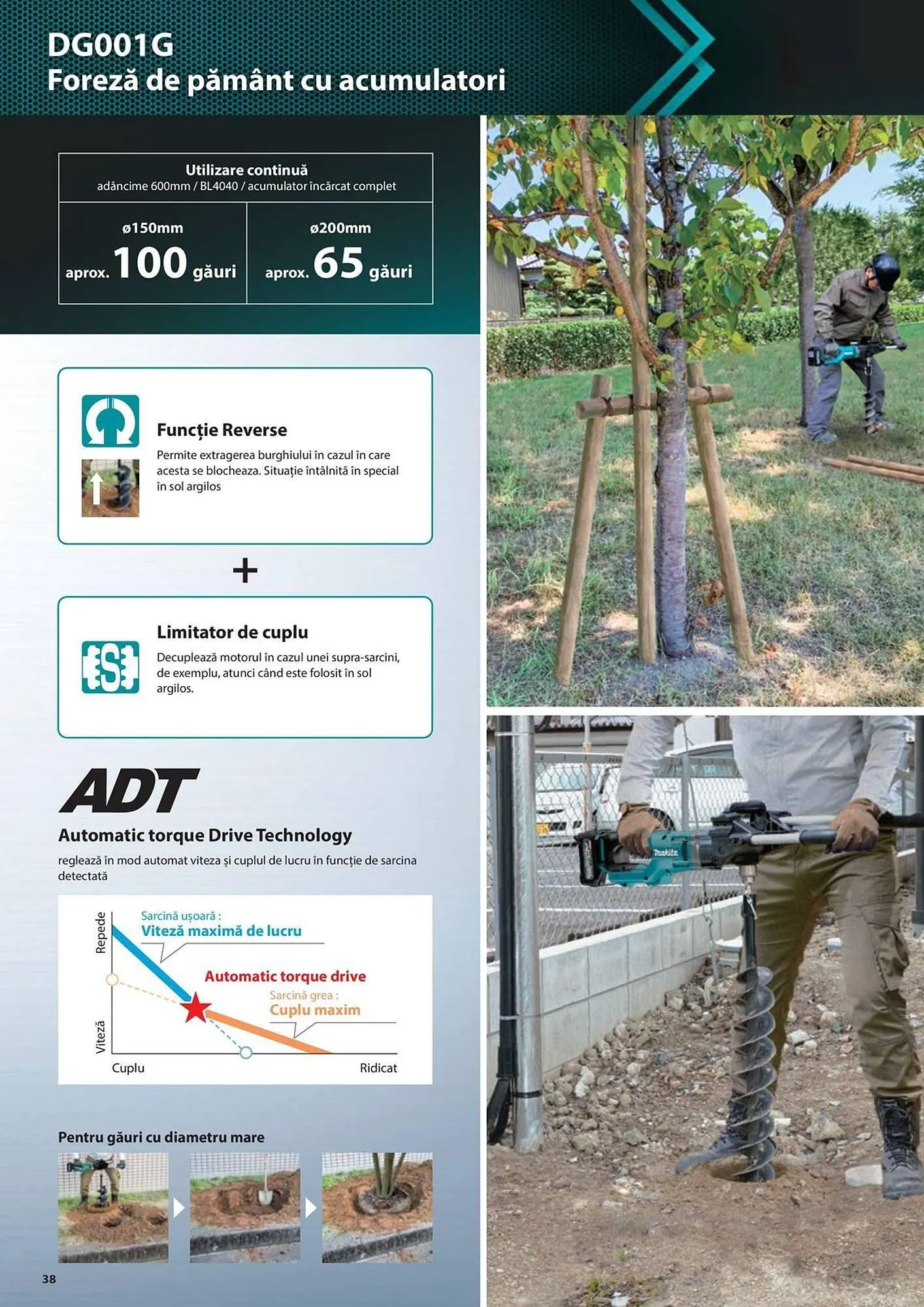 Catalog Сatalog Makita de la 19 iunie până la 31 decembrie 2024 - Revista Pagina 38