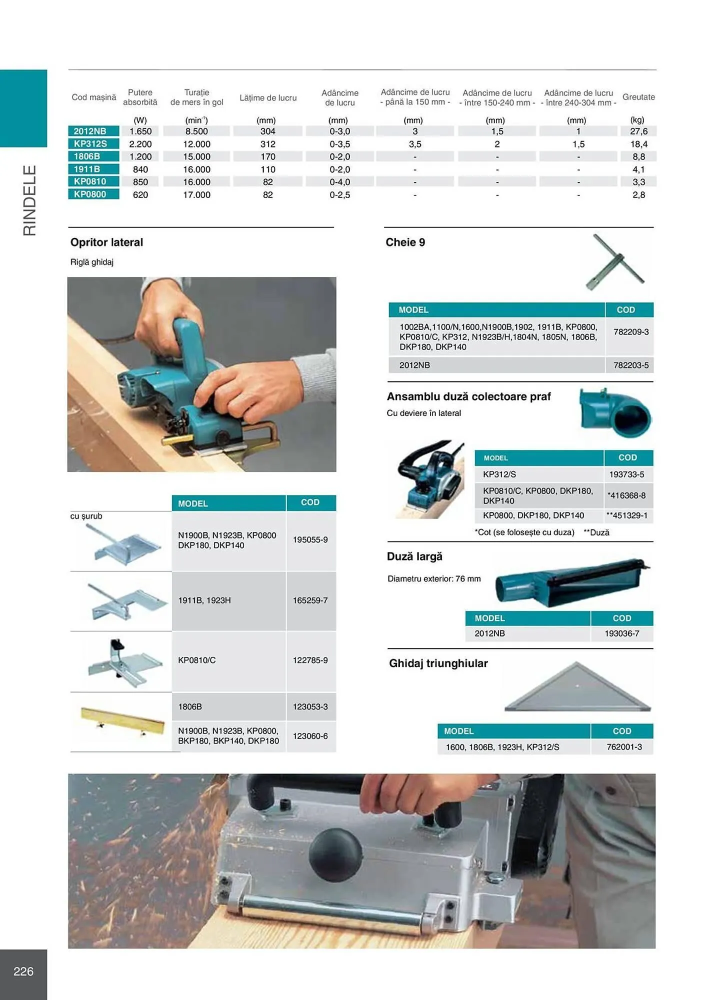 Catalog Catalog Makita de la 28 aprilie până la 31 decembrie 2026 - Revista Pagina 226
