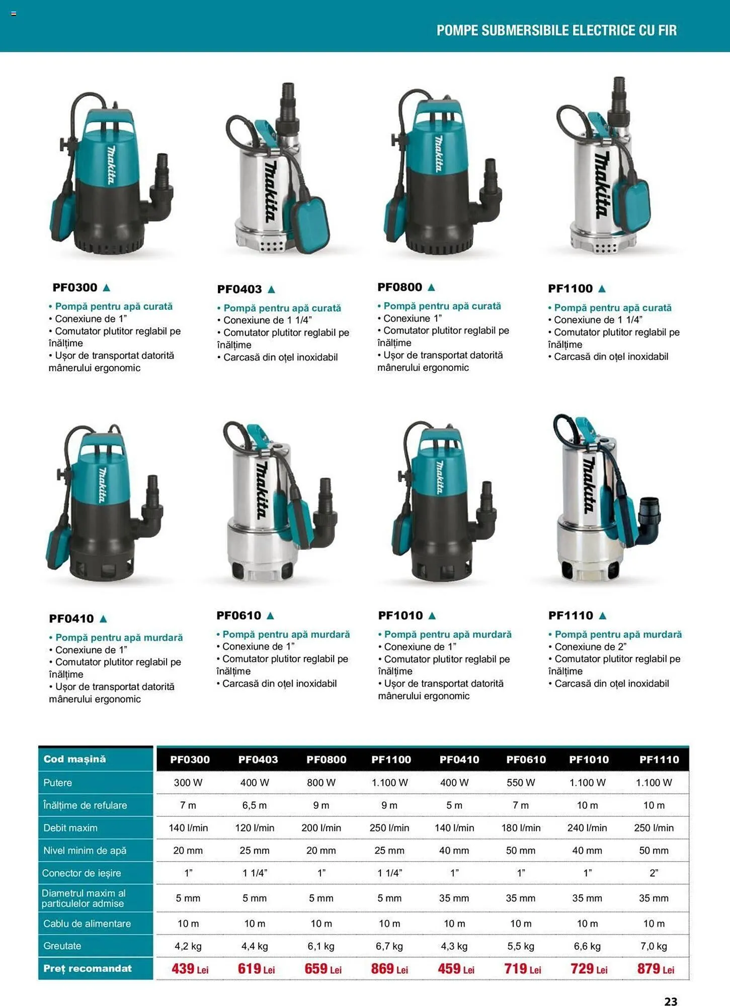 Catalog Makita catalog de la 1 septembrie până la 22 decembrie 2023 - Revista Pagina 23