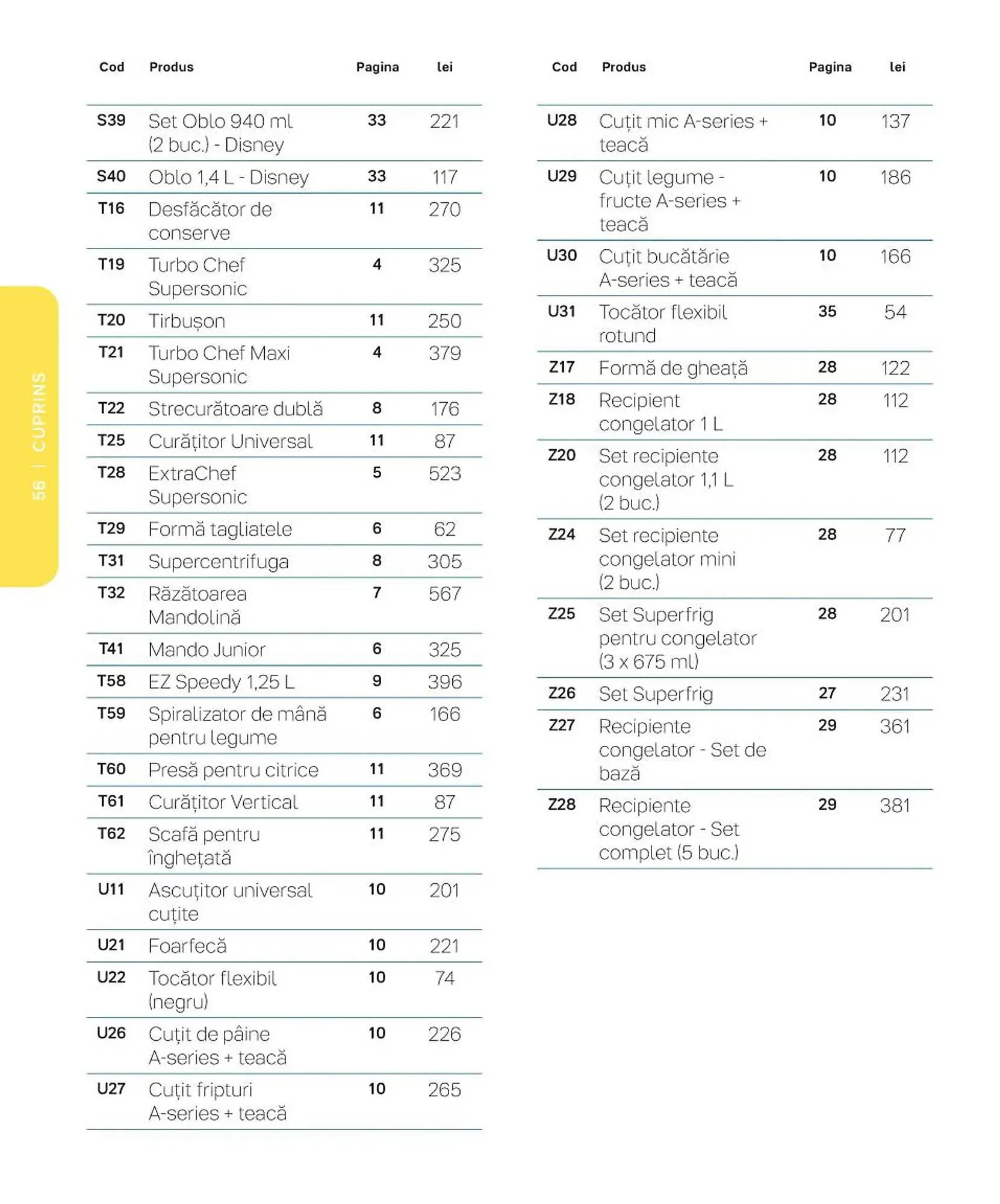 Catalog Tupperware catalog de la 10 martie până la 23 septembrie 2023 - Revista Pagina 56