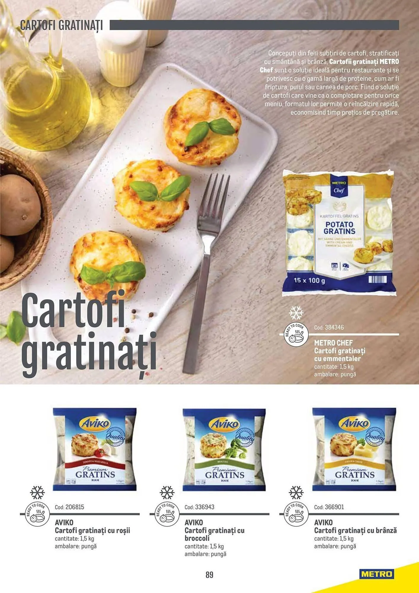 Catalog Catalog Metro de la 9 aprilie până la 31 decembrie 2025 - Revista Pagina 89