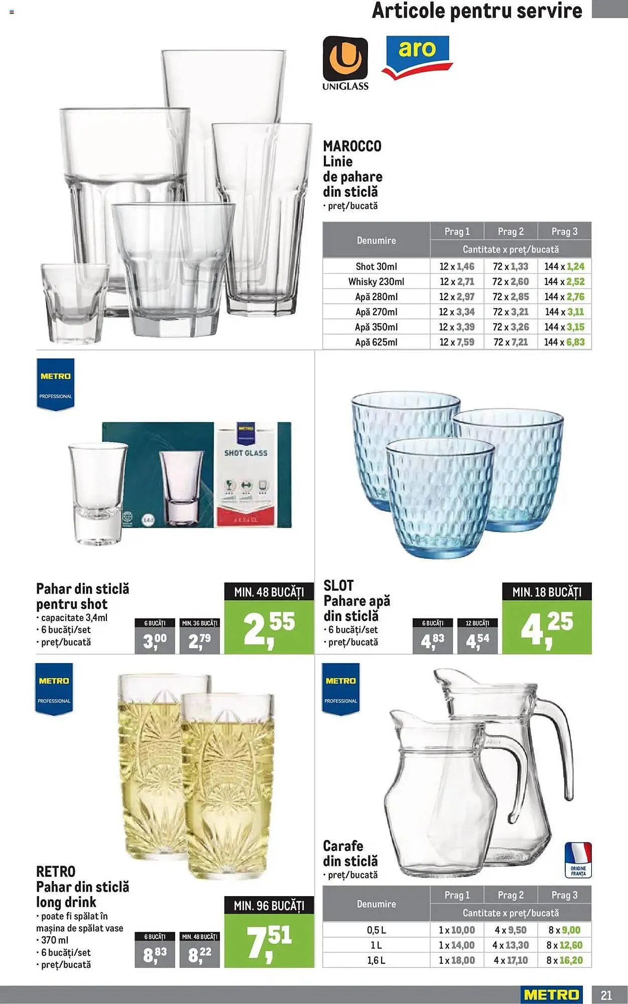 Catalog Catalog Metro de la 1 aprilie până la 30 iunie 2025 - Revista Pagina 21