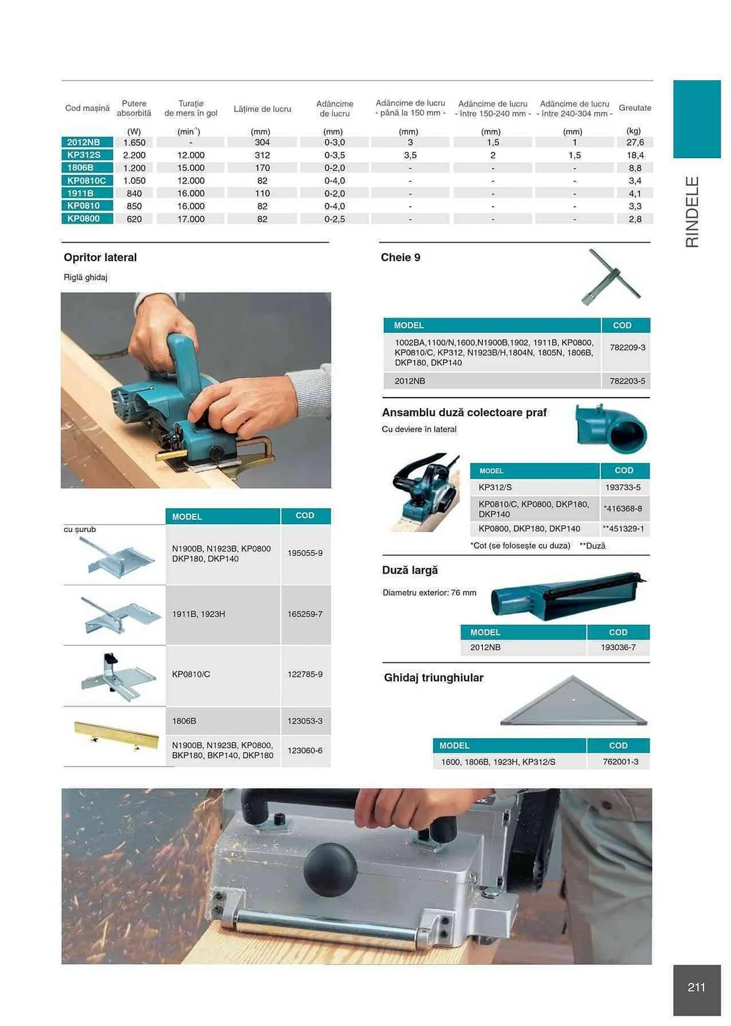 Catalog Makita catalog de la 1 ianuarie până la 31 decembrie 2023 - Revista Pagina 211