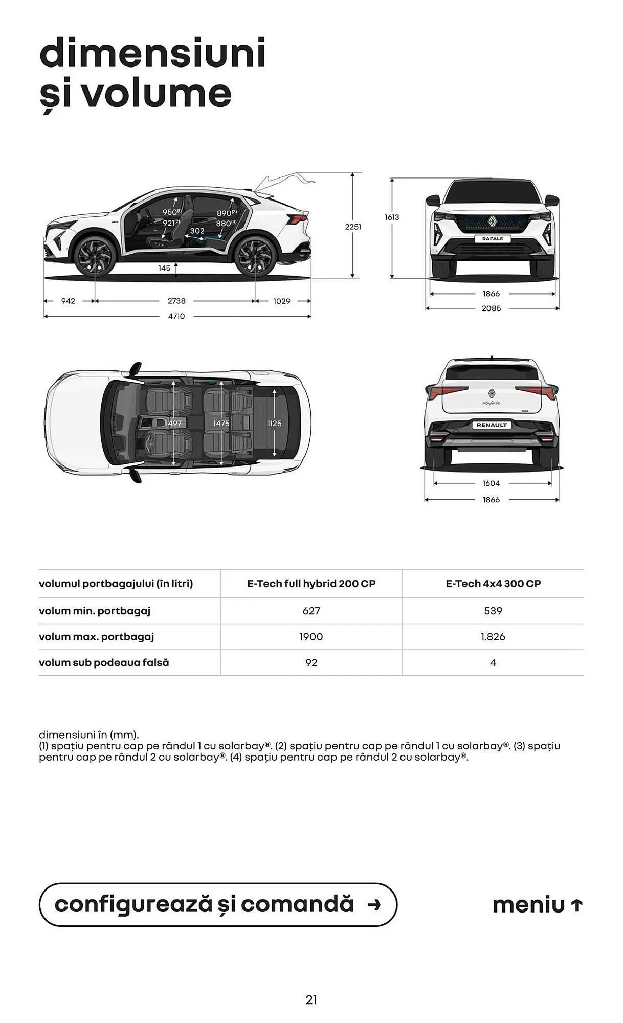 Catalog Catalog Renault de la 15 aprilie până la 15 octombrie 2025 - Revista Pagina 21