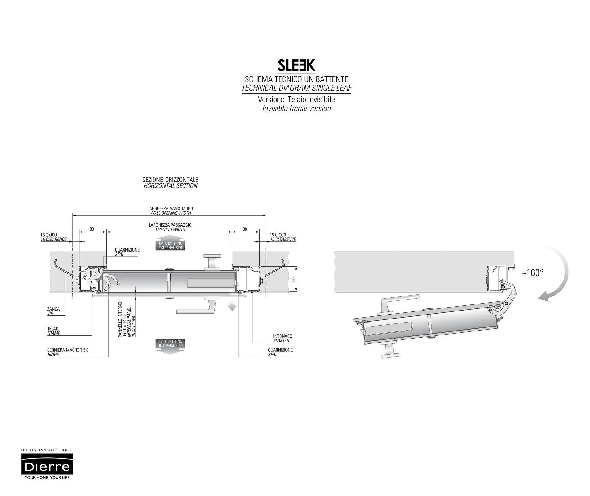 Catalog Usi 365 catalog de la 8 ianuarie până la 31 decembrie 2025 - Revista Pagina 34