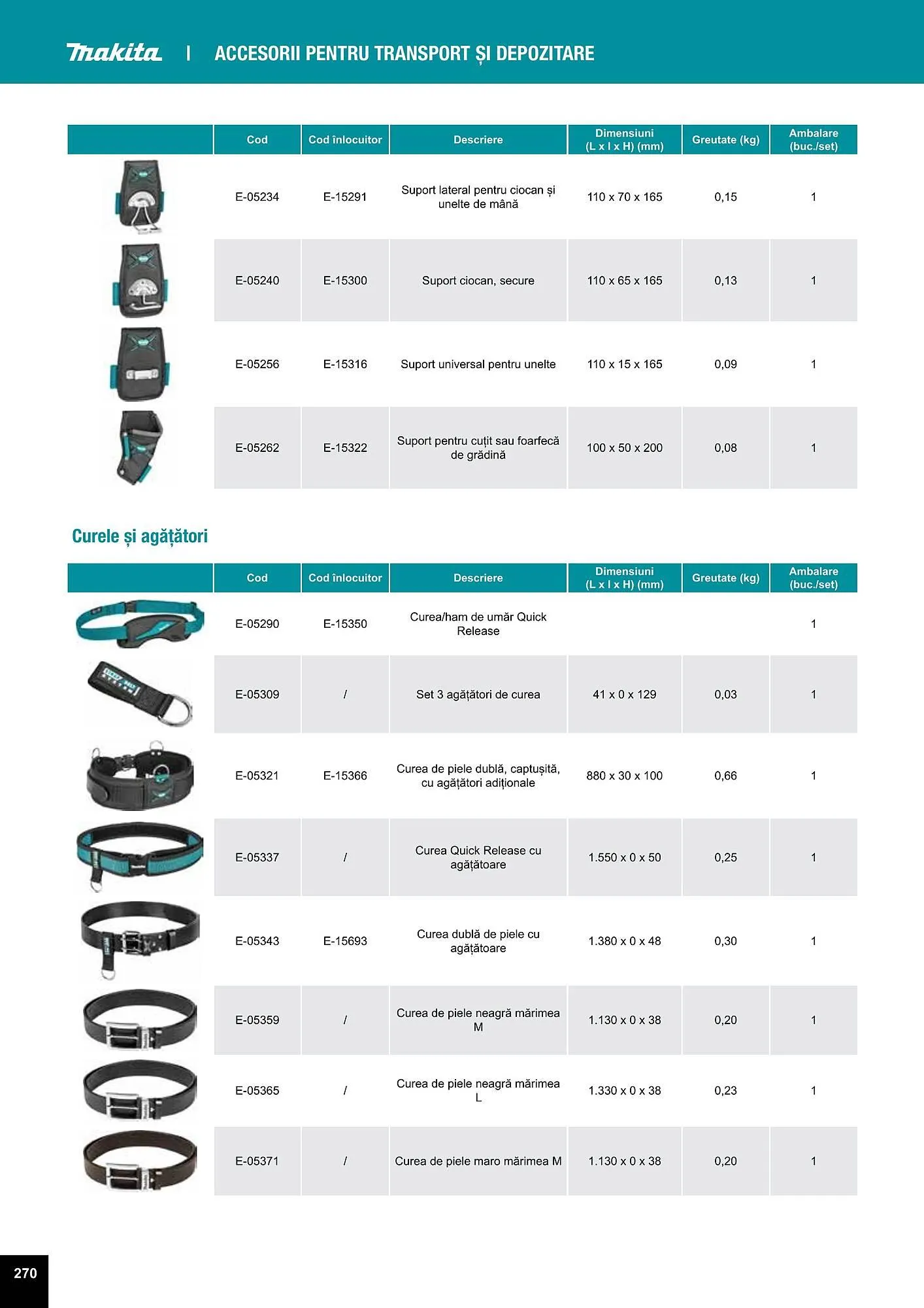 Catalog Makita catalog de la 27 iulie până la 31 decembrie 2023 - Revista Pagina 270