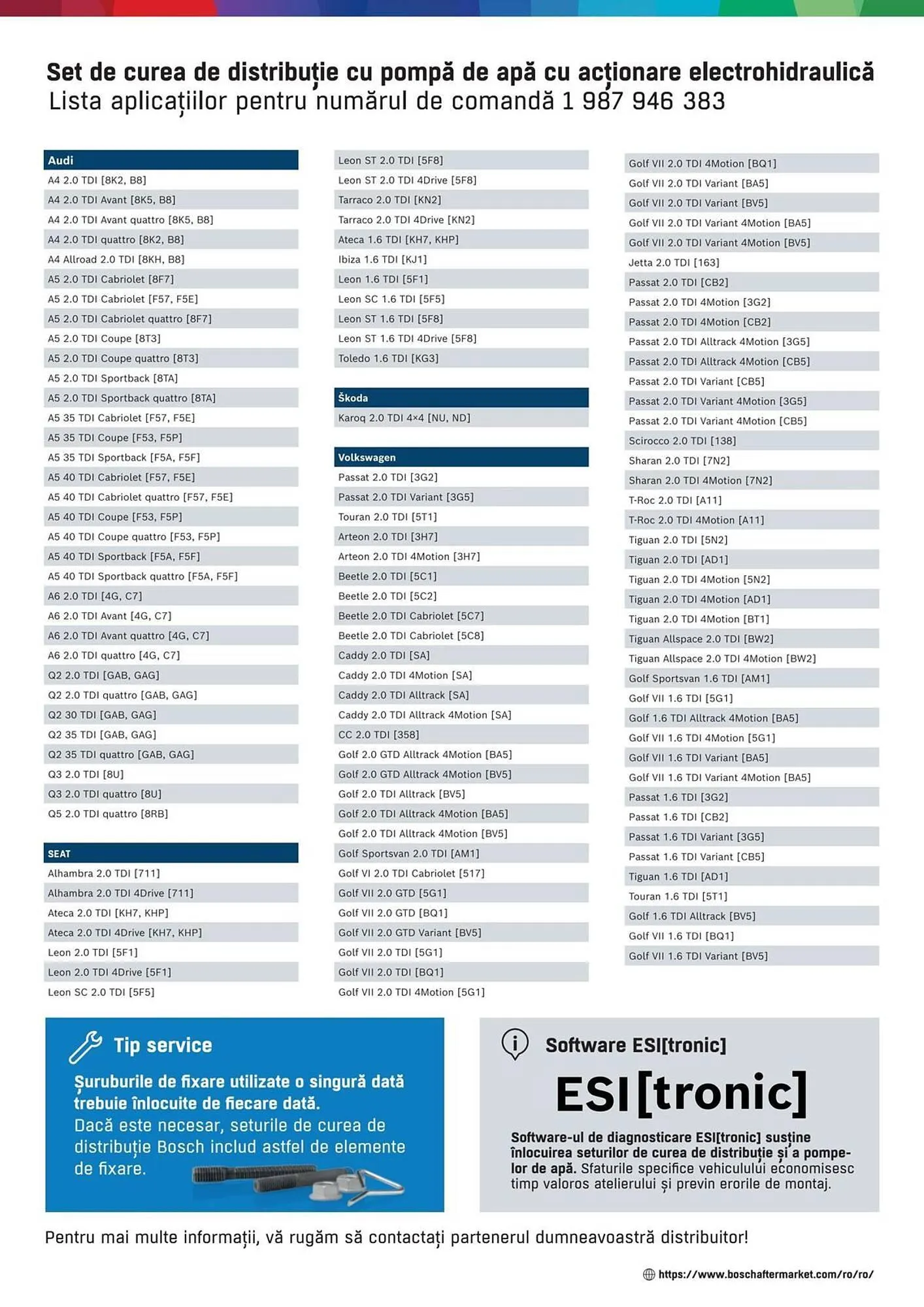 Catalog Catalog UNIX Auto de la 1 mai până la 31 mai 2025 - Revista Pagina 31