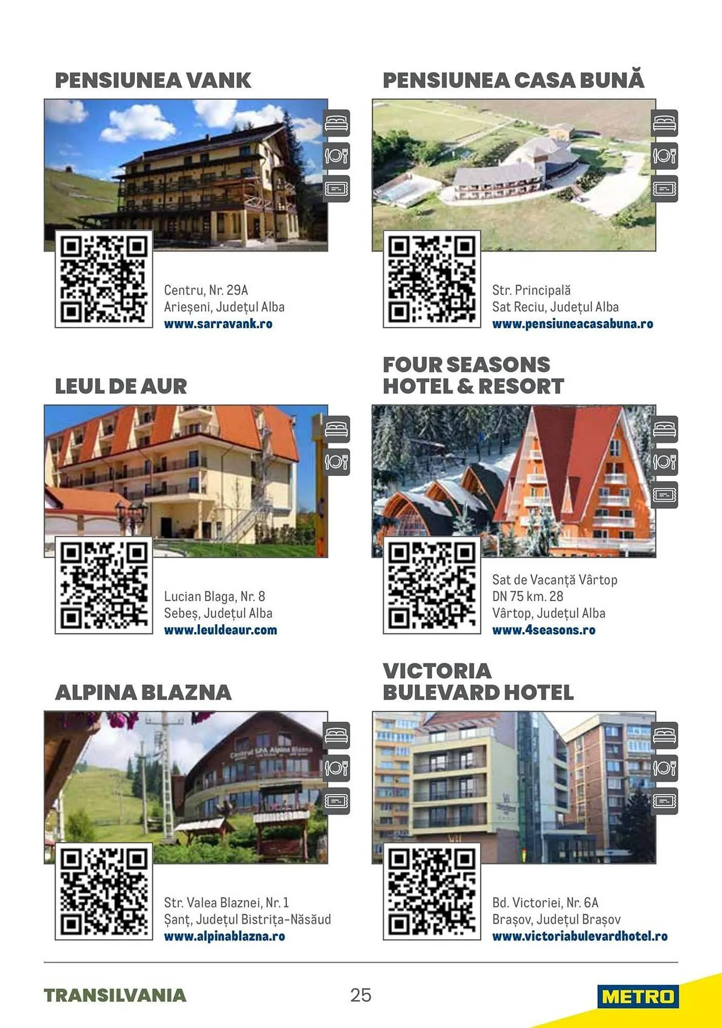 Catalog Catalog Metro de la 9 aprilie până la 31 decembrie 2025 - Revista Pagina 25