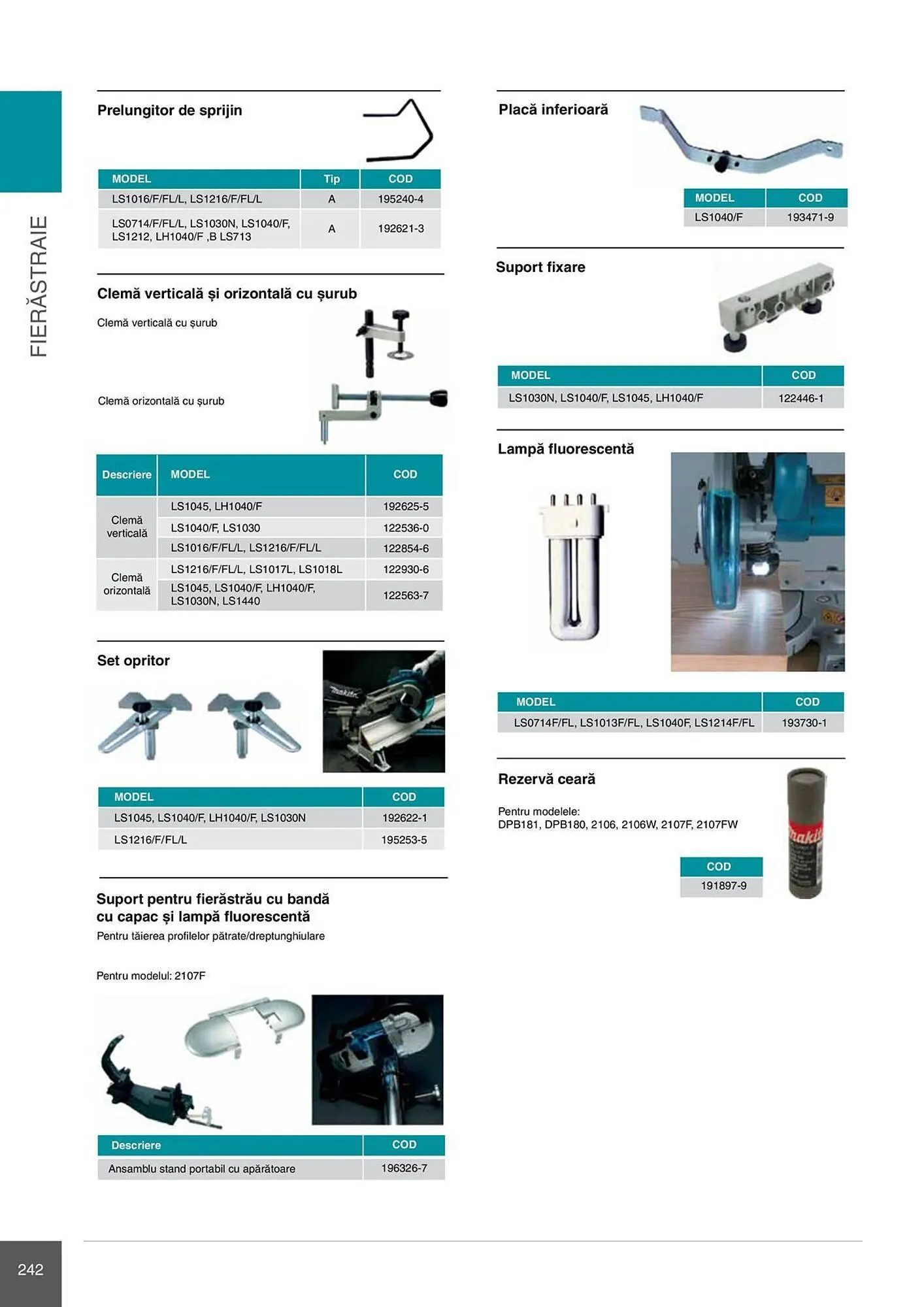 Catalog Catalog Makita de la 28 aprilie până la 31 decembrie 2026 - Revista Pagina 242