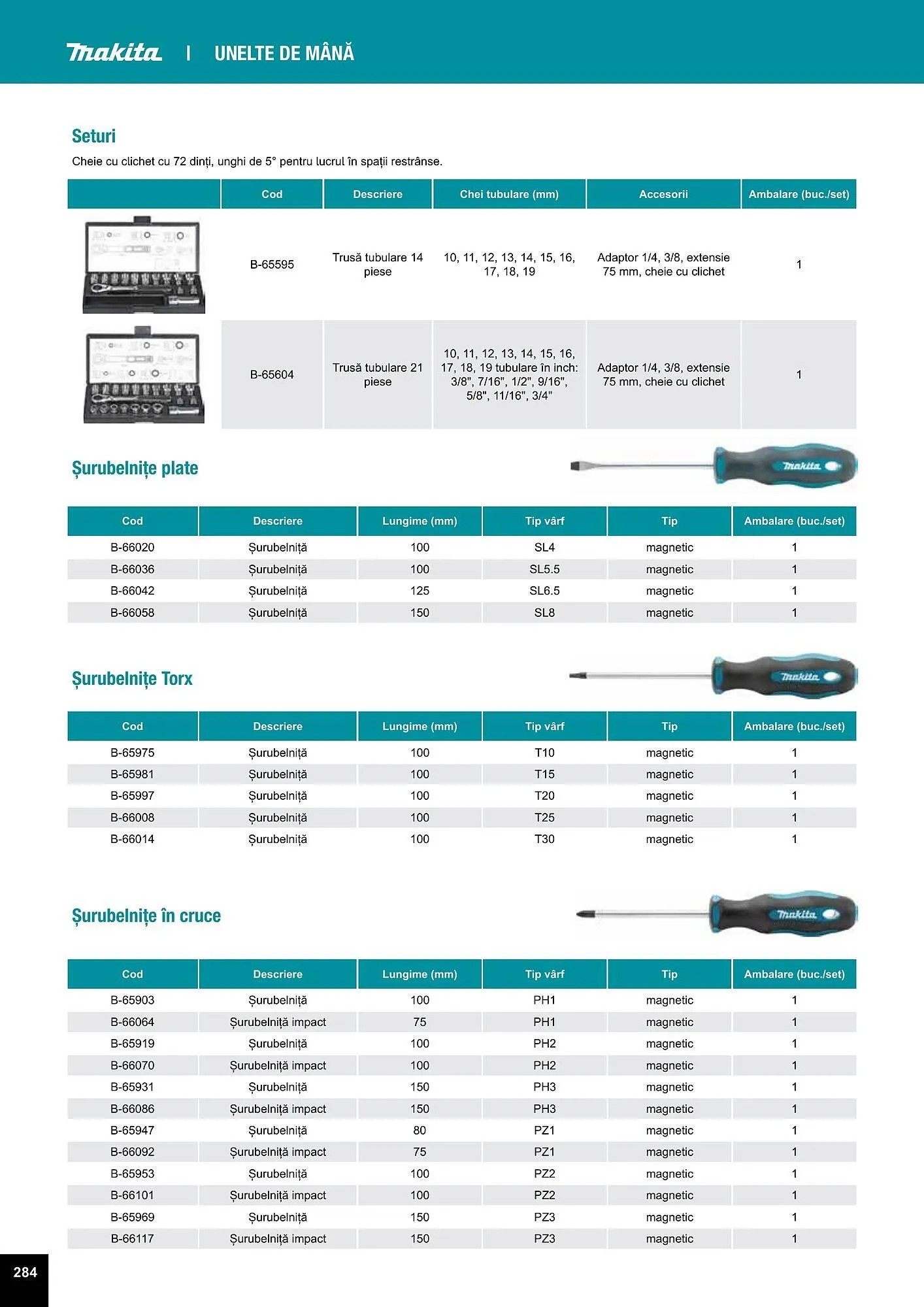 Catalog Makita catalog de la 27 iulie până la 31 decembrie 2023 - Revista Pagina 284