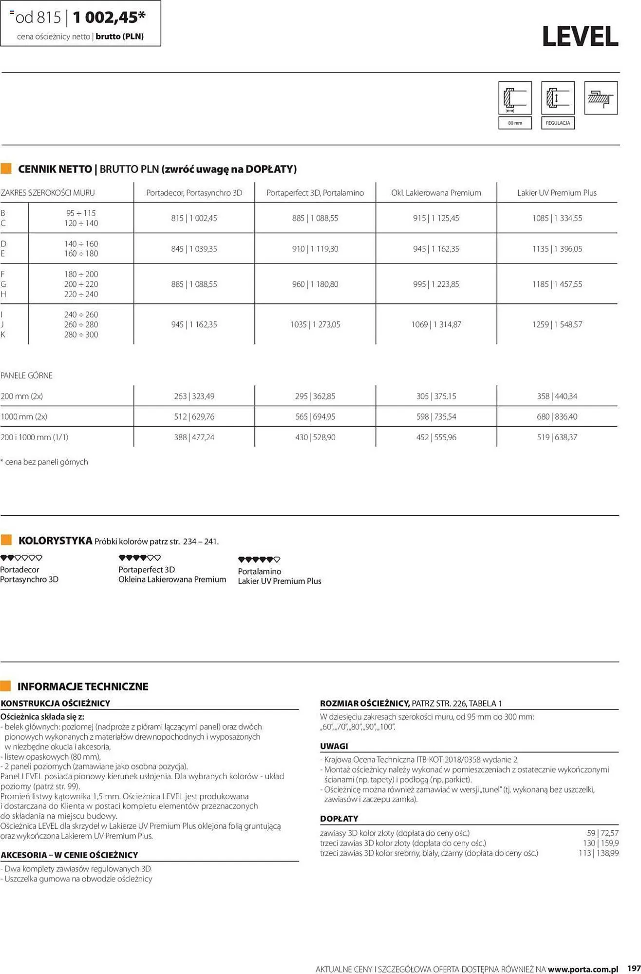 Catalog Сatalog Proges de la 31 mai până la 31 decembrie 2024 - Revista Pagina 441
