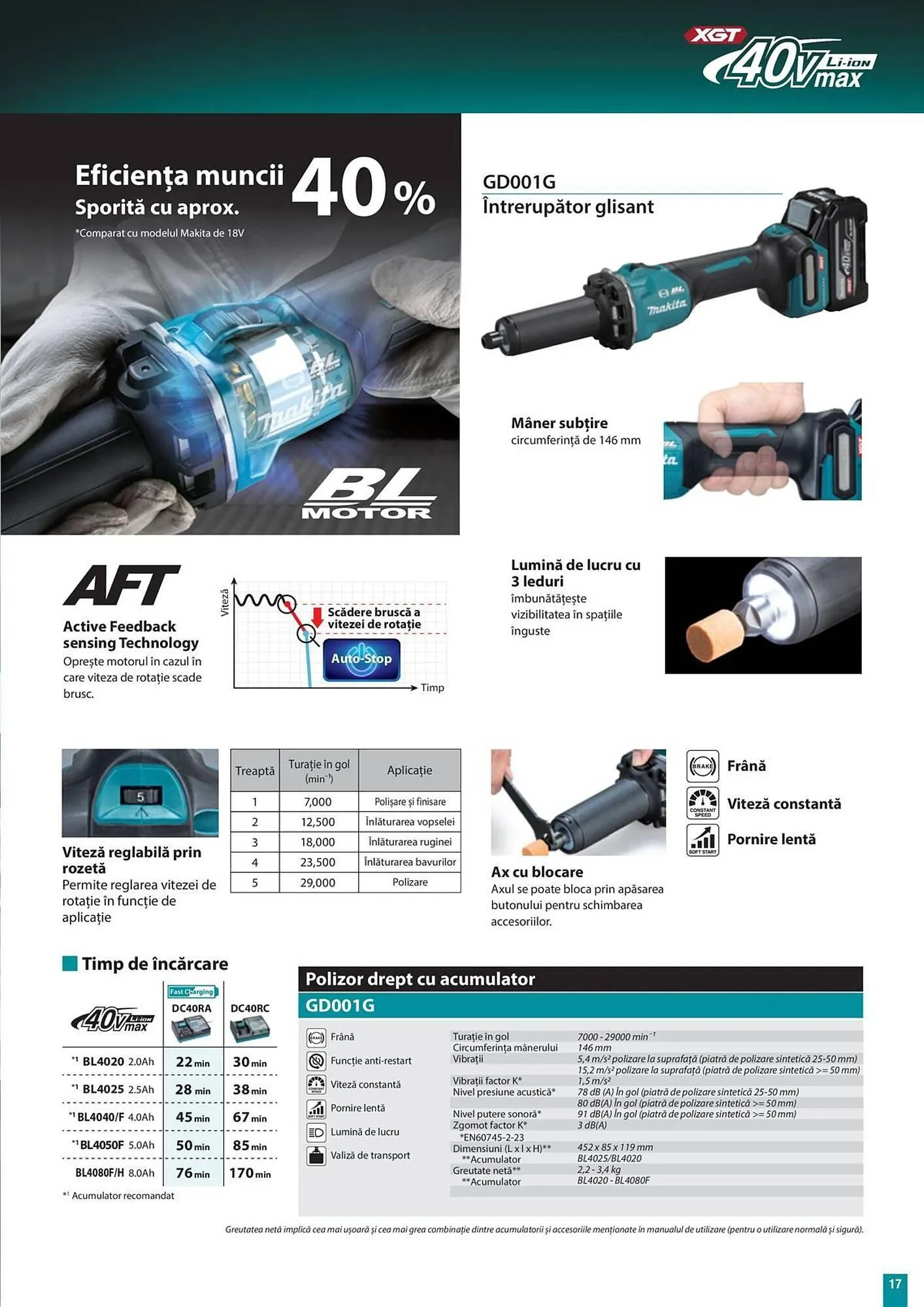 Catalog Catalog Makita de la 27 februarie până la 31 martie 2026 - Revista Pagina 17