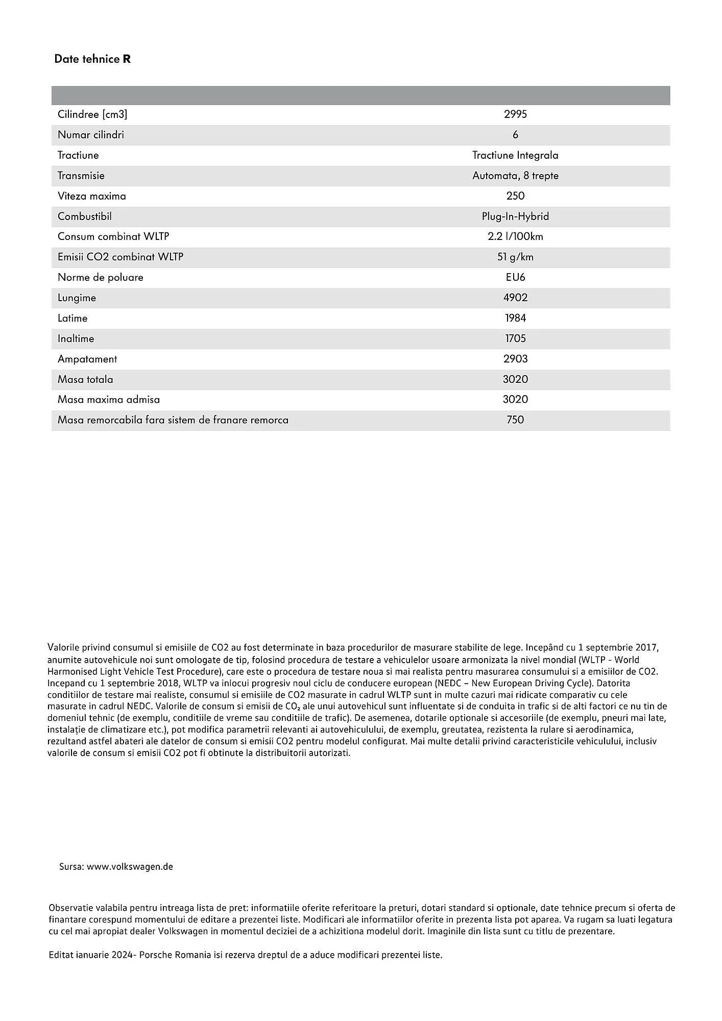 Catalog Volkswagen Touareg catalog de la 8 iulie până la 31 decembrie 2024 - Revista Pagina 14