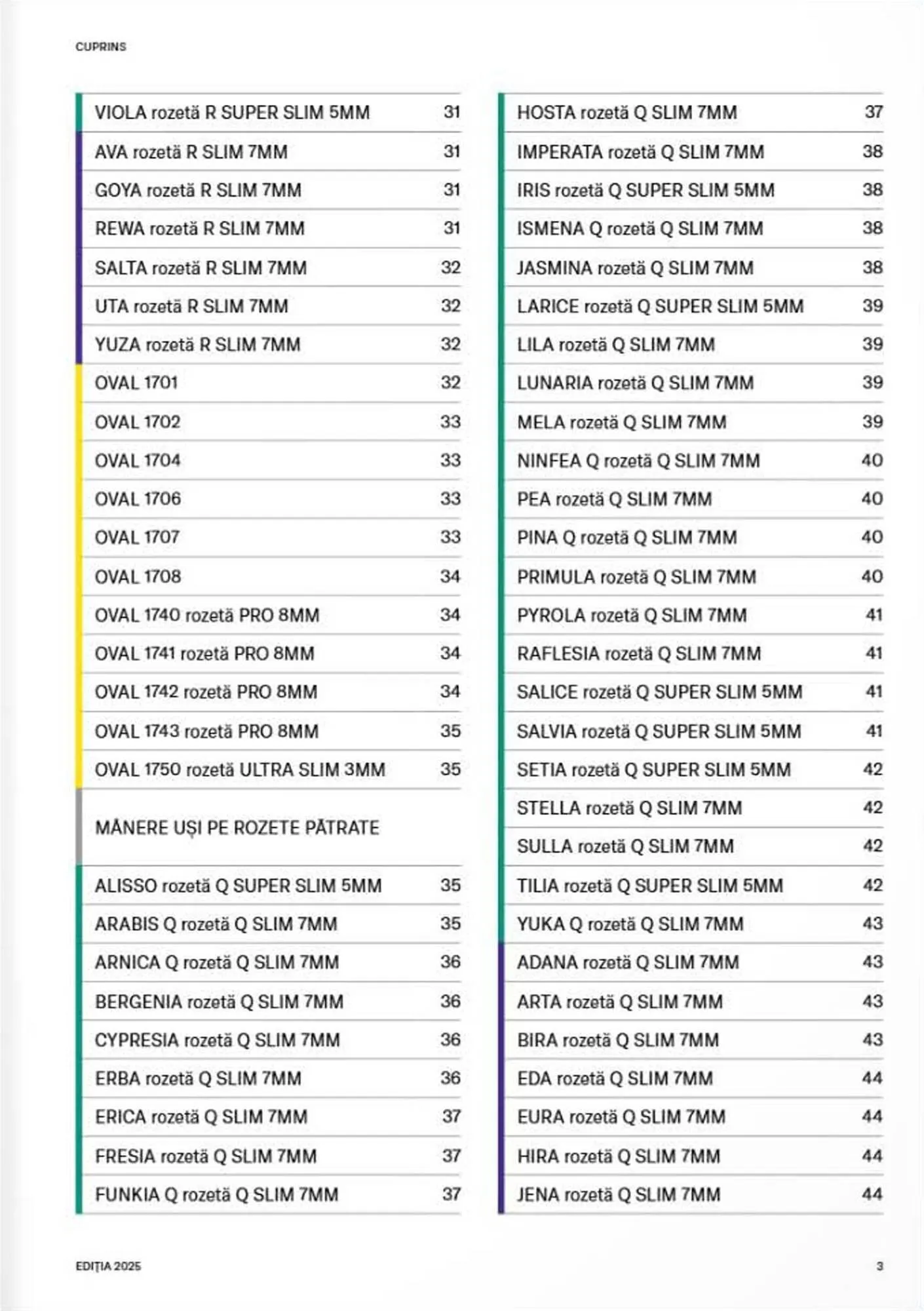Catalog Catalog Proges de la 8 septembrie până la 31 decembrie 2025 - Revista Pagina 5